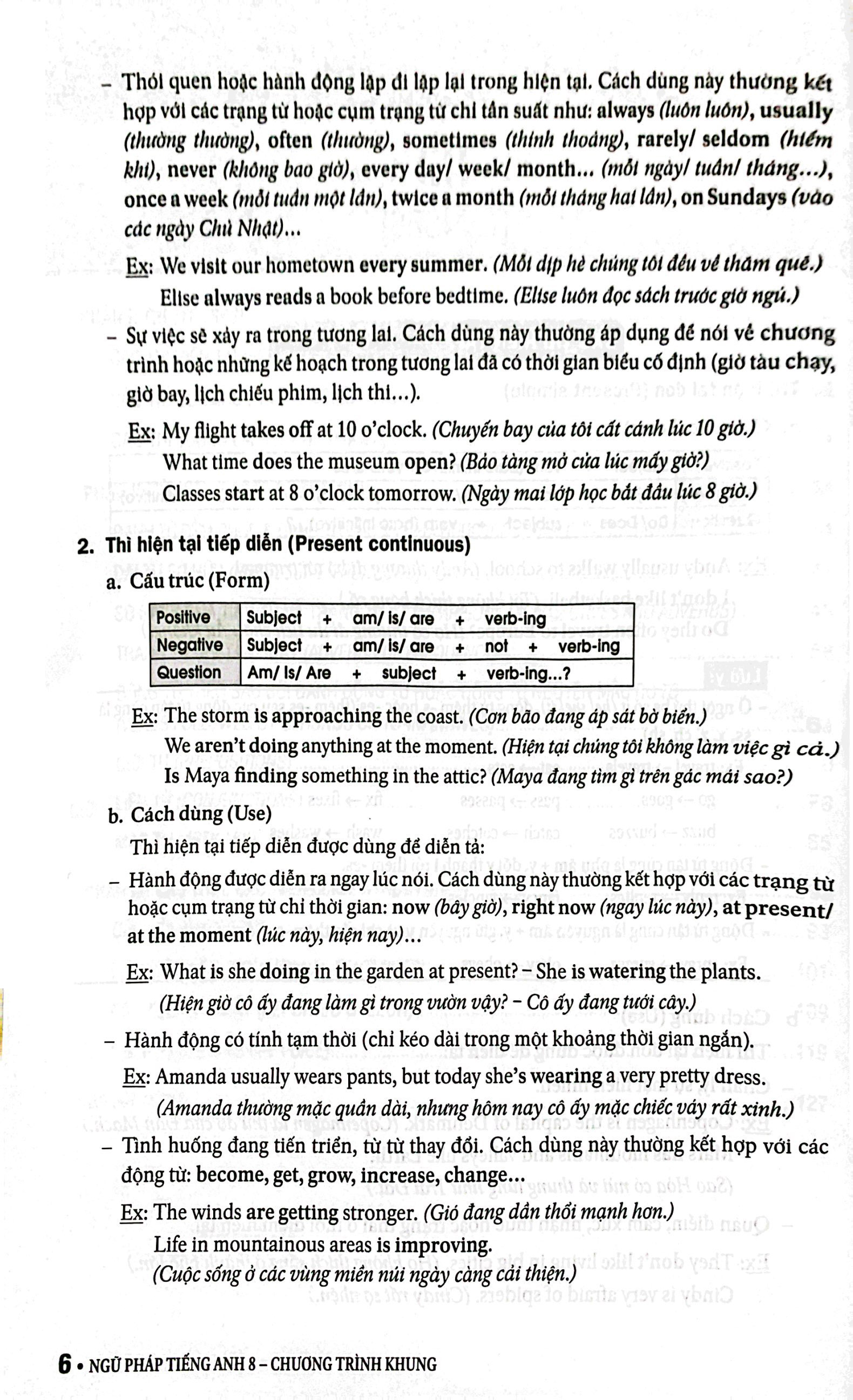 ngữ pháp tiếng anh lớp 8 (theo chương trình khung của bộ giáo dục và đào tạo)