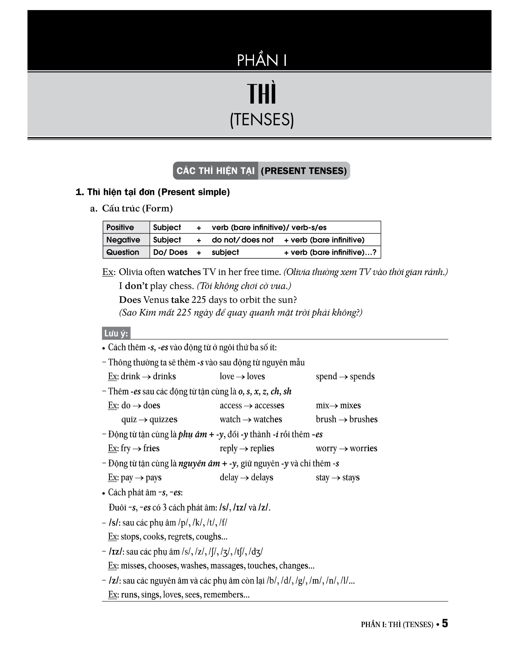 ngữ pháp tiếng anh lớp 9 - theo chương trình khung của bộ gd&đt