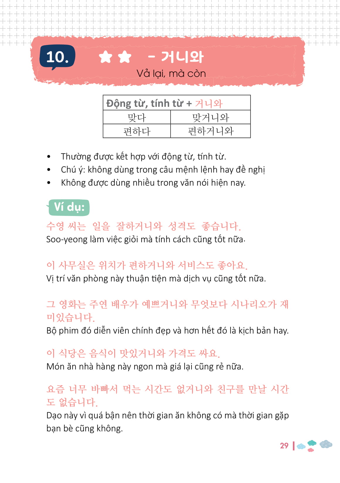 ngữ pháp tiếng hàn bỏ túi