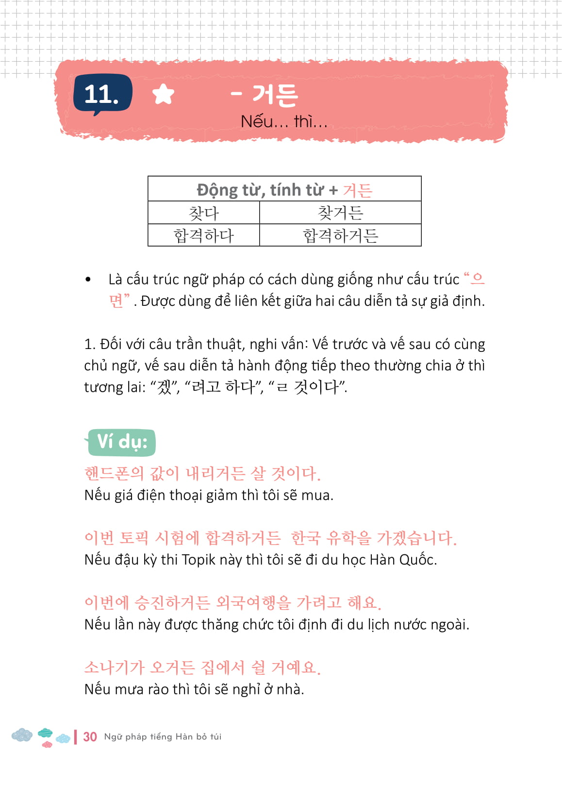 ngữ pháp tiếng hàn bỏ túi