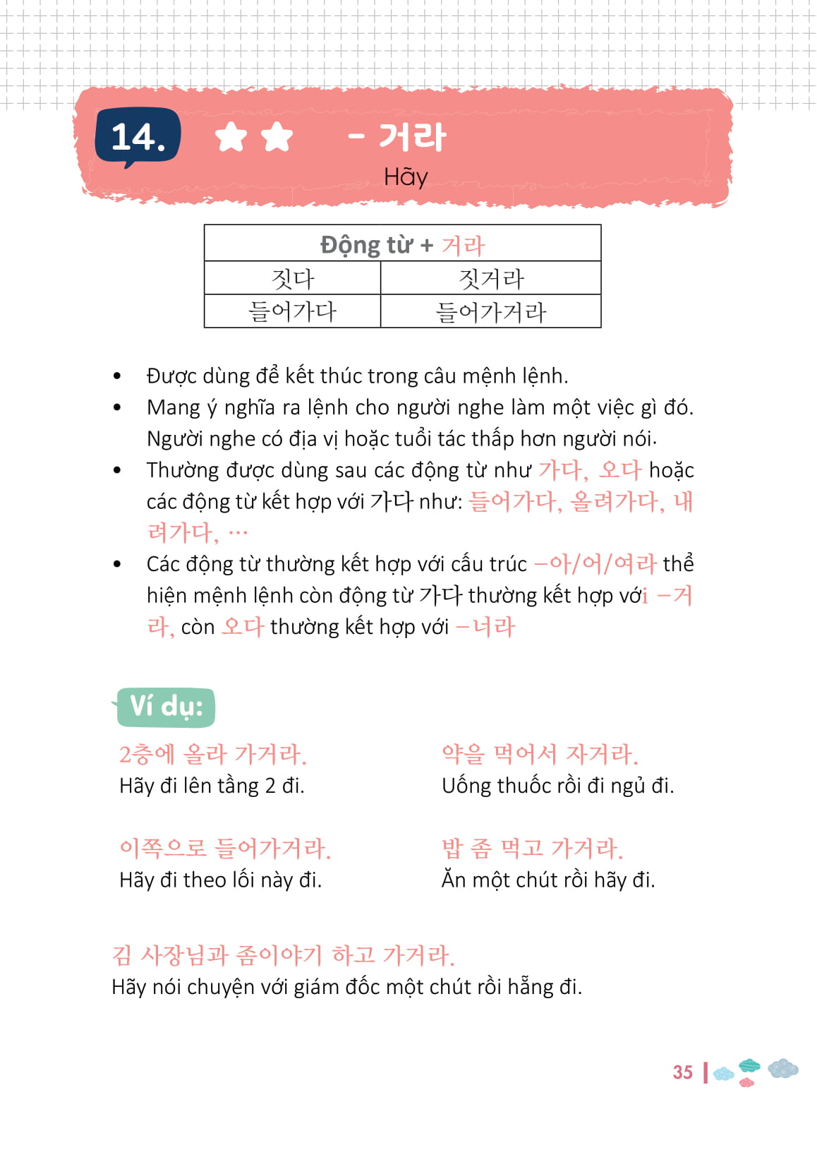 ngữ pháp tiếng hàn bỏ túi