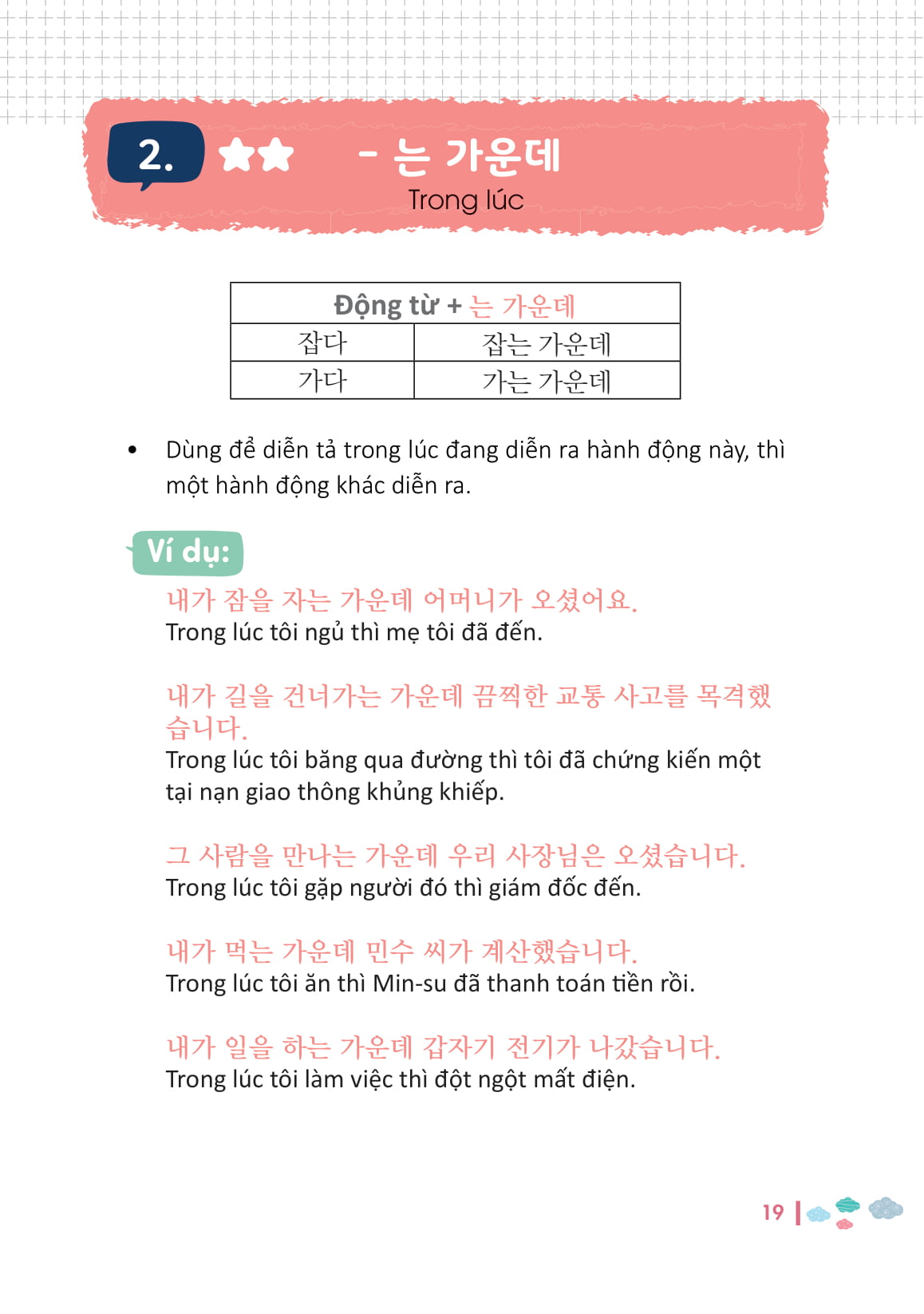 ngữ pháp tiếng hàn bỏ túi