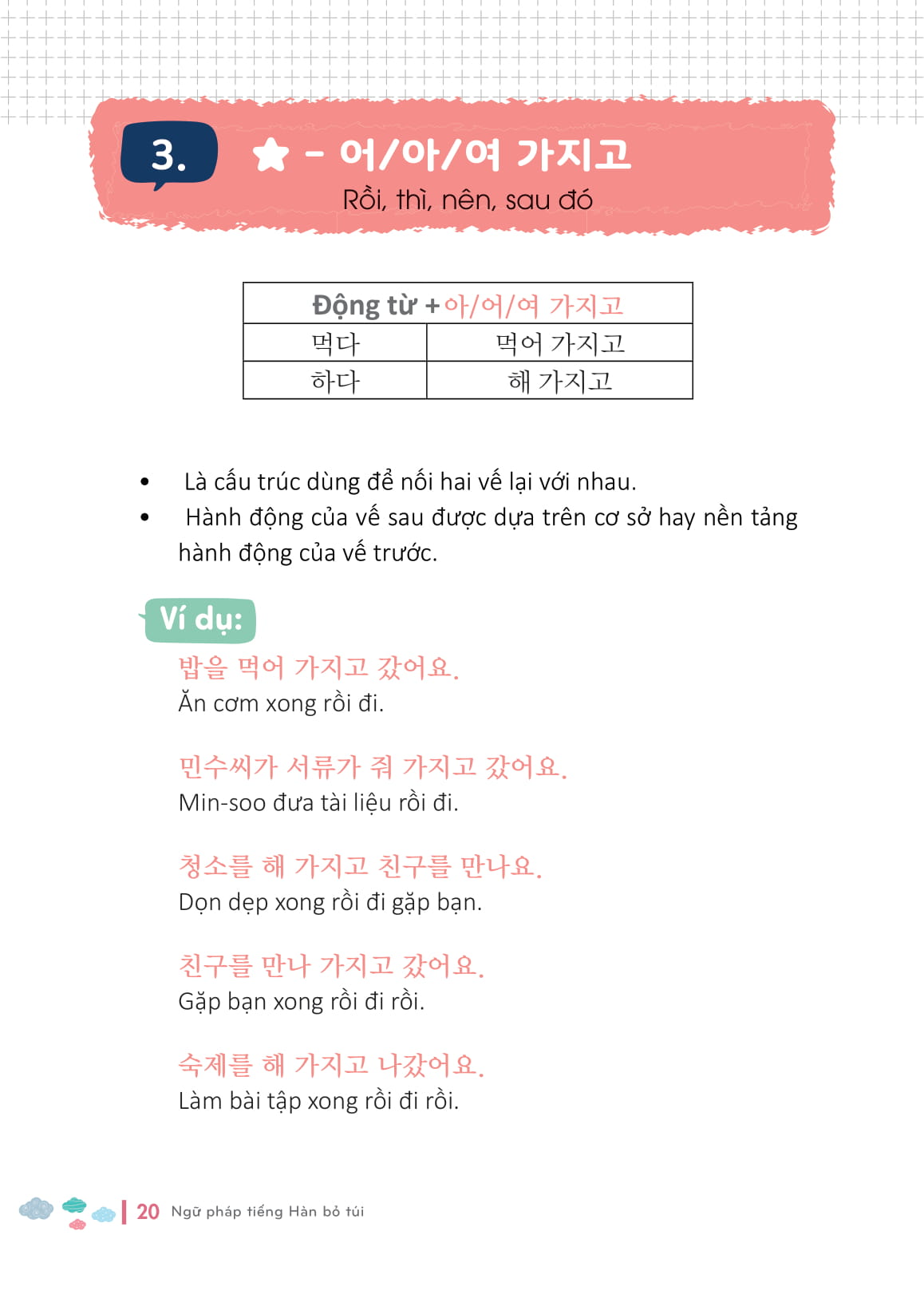 ngữ pháp tiếng hàn bỏ túi