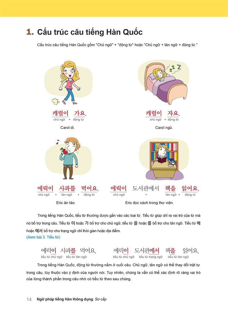 ngữ pháp tiếng hàn thông dụng sơ cấp (tái bản)