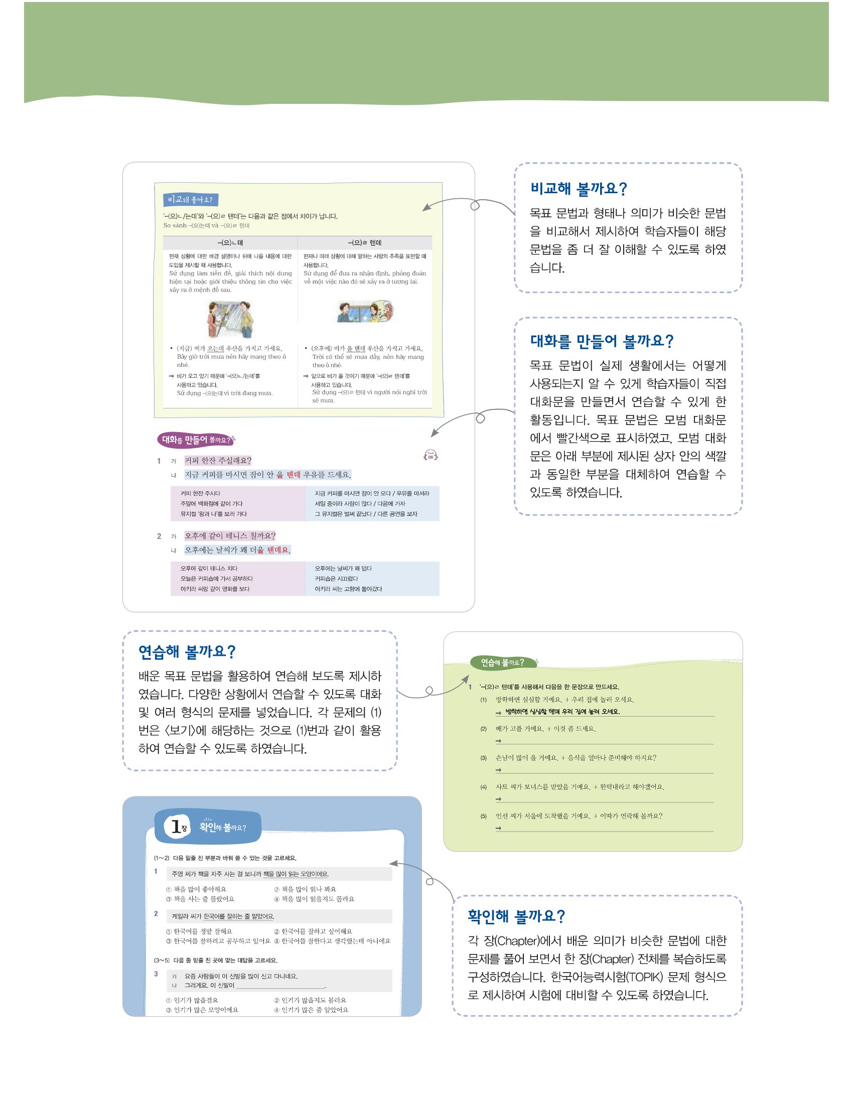 ngữ pháp tiếng hàn thông dụng - trung cấp (tái bản)