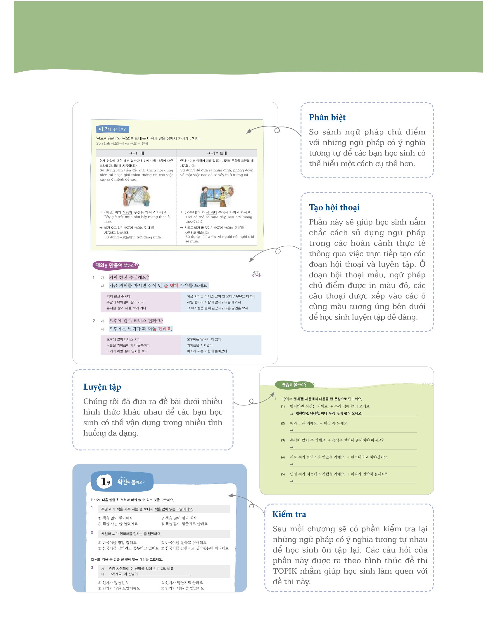 ngữ pháp tiếng hàn thông dụng - trung cấp (tái bản)