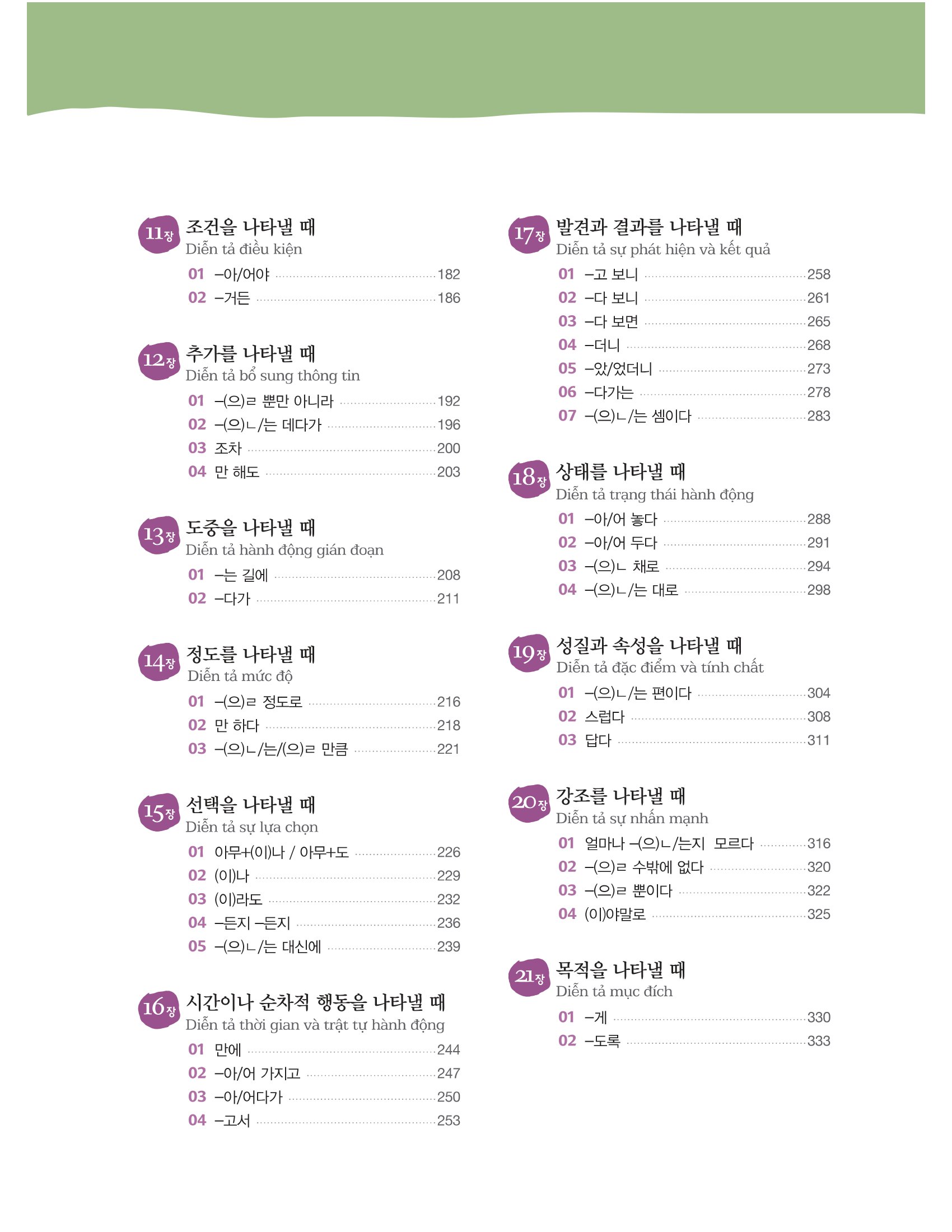 ngữ pháp tiếng hàn thông dụng - trung cấp (tái bản)