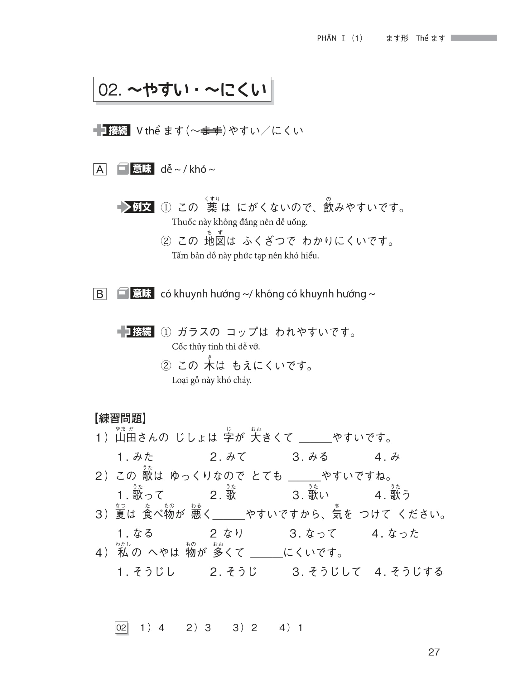 ngữ pháp tiếng nhật căn bản dành cho người mới học
