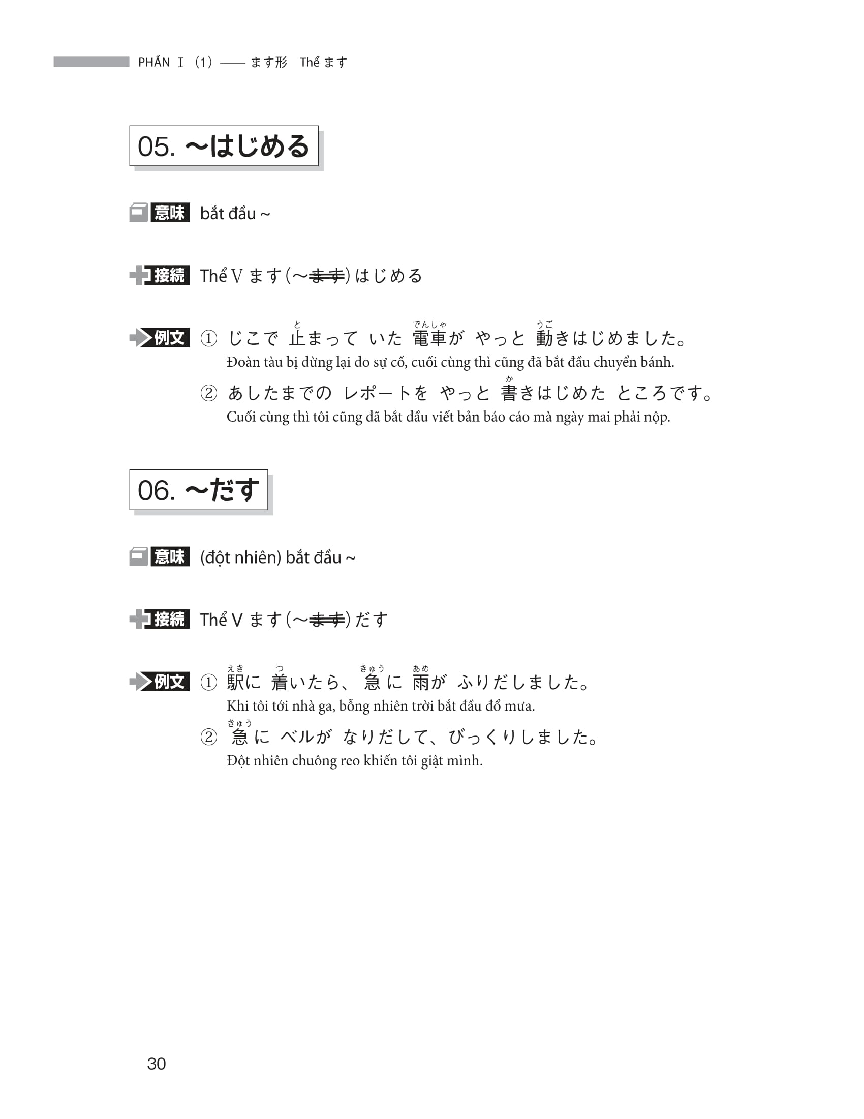 ngữ pháp tiếng nhật căn bản dành cho người mới học