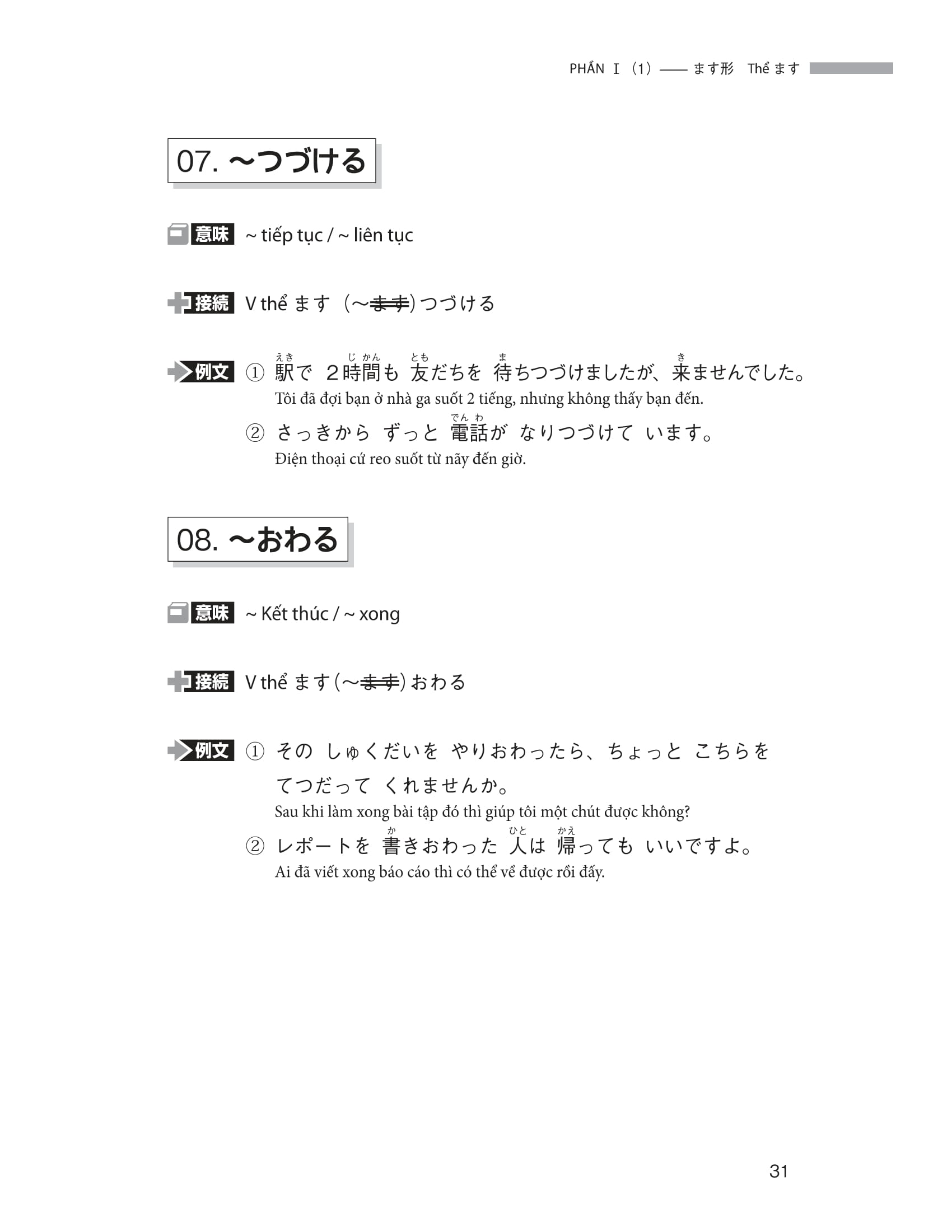 ngữ pháp tiếng nhật căn bản dành cho người mới học