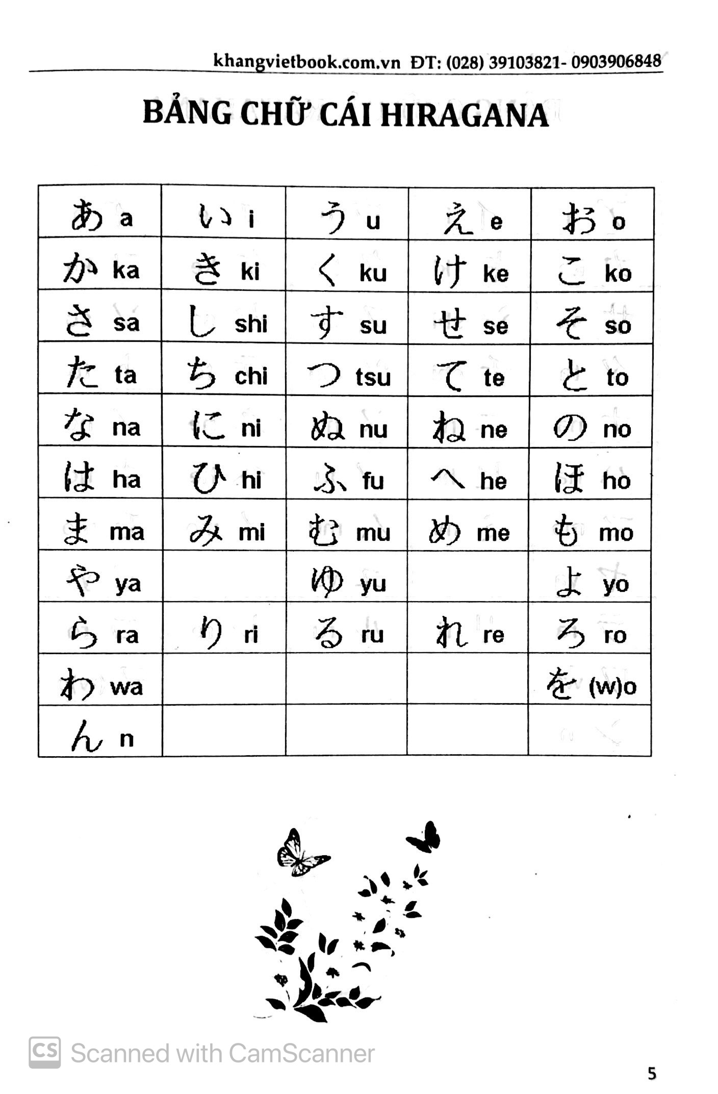 ngữ pháp tiếng nhật hiện đại sơ cấp