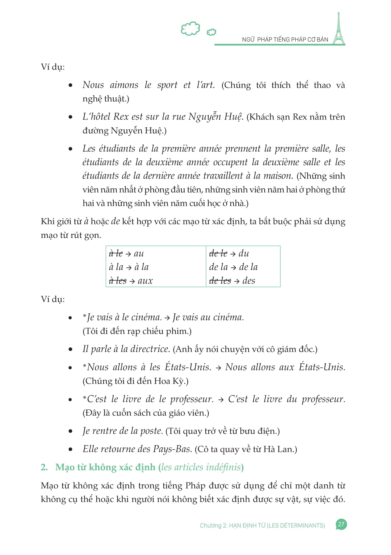 Ngữ Pháp Tiếng Pháp Cơ Bản