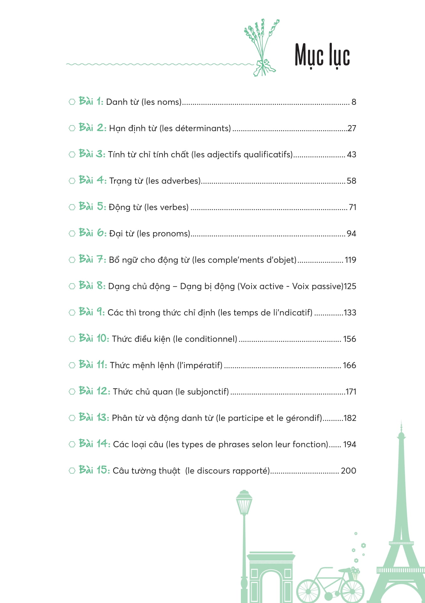 Ngữ Pháp Tiếng Pháp Cơ Bản