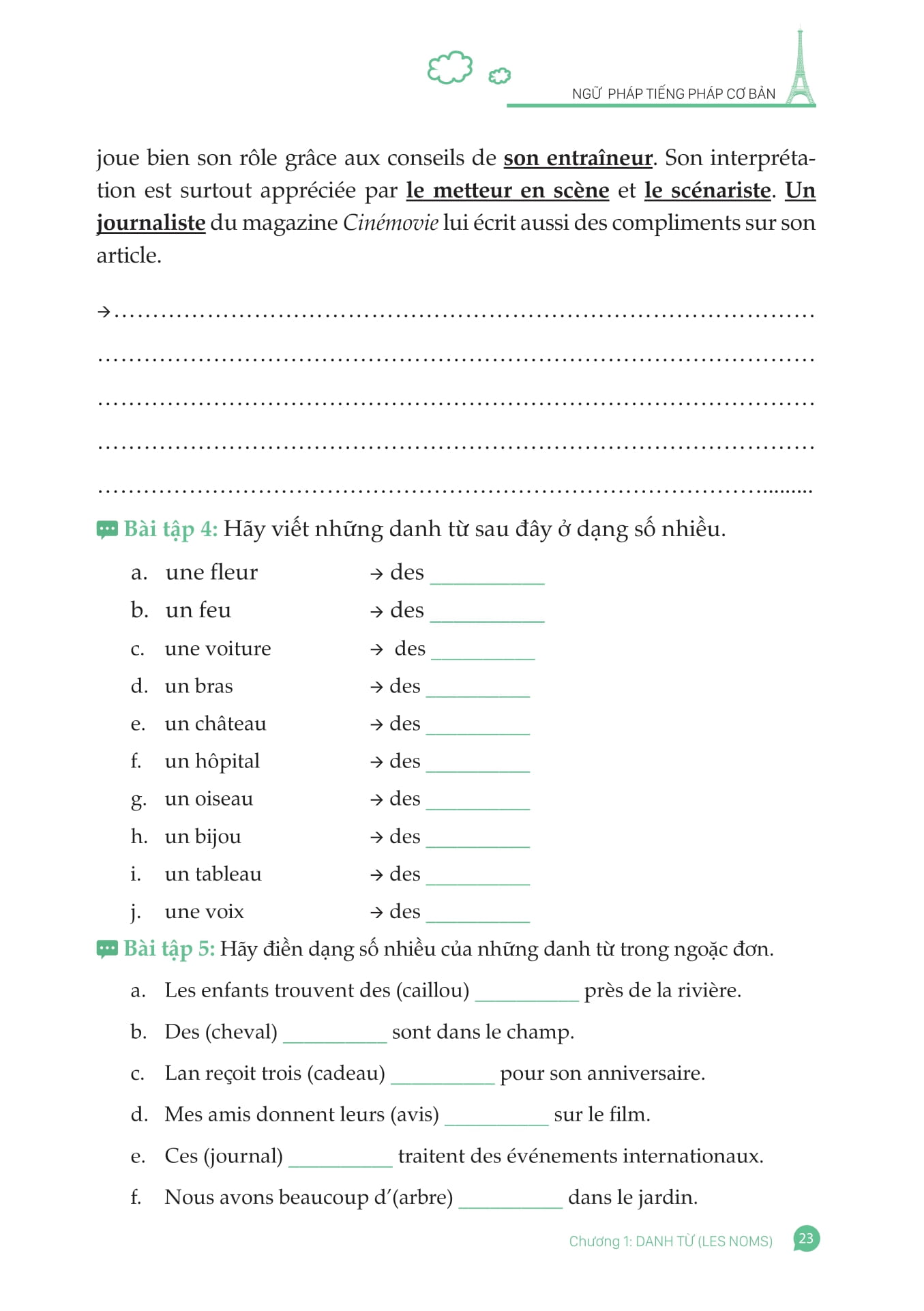 Ngữ Pháp Tiếng Pháp Cơ Bản