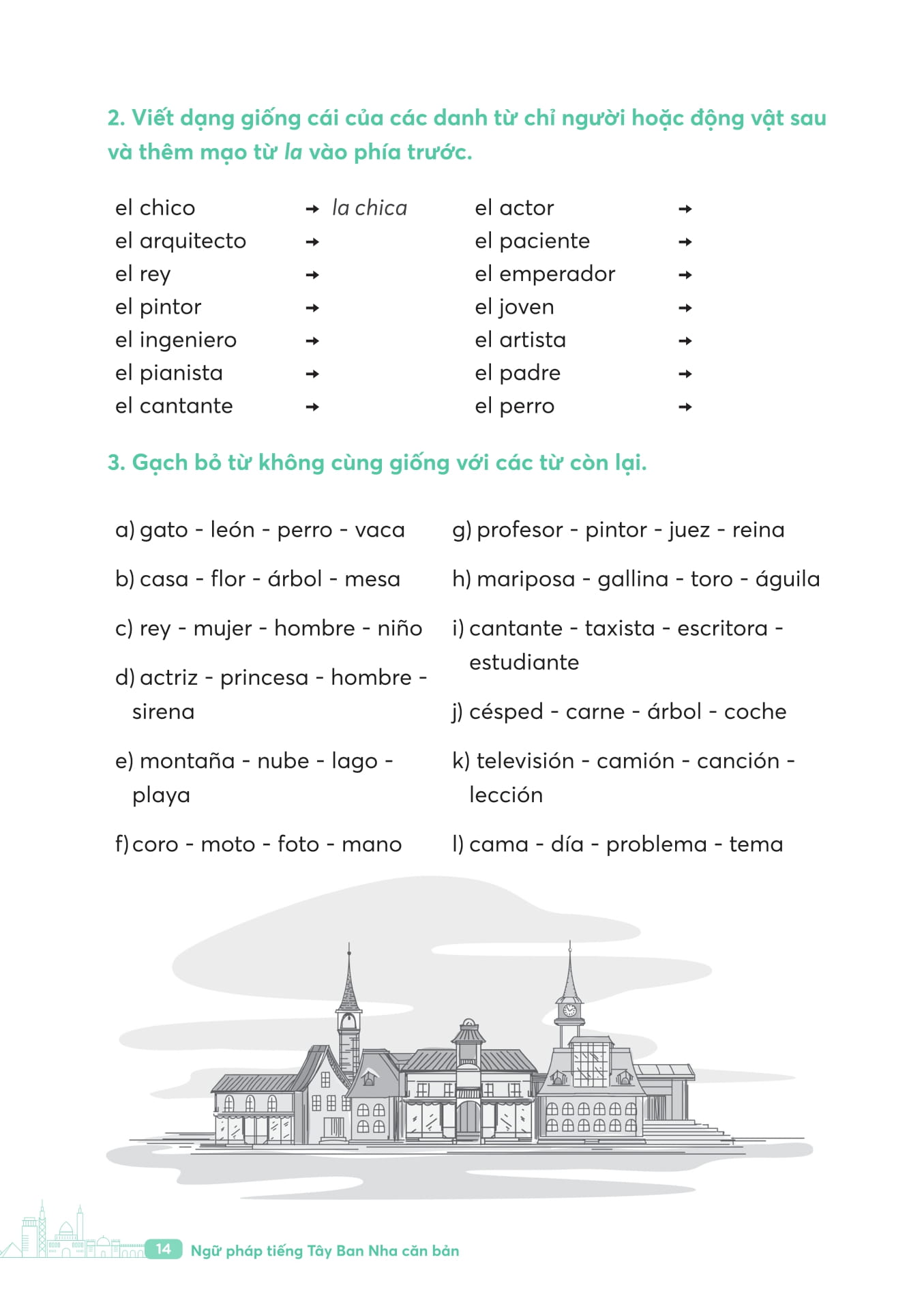 Ngu Phap Tieng Tay Ban Nha Can Ban