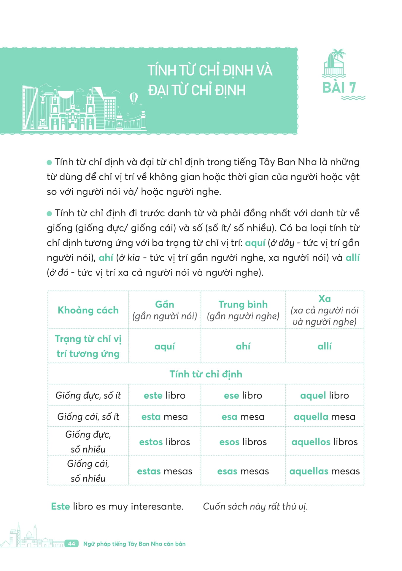 Ngu Phap Tieng Tay Ban Nha Can Ban