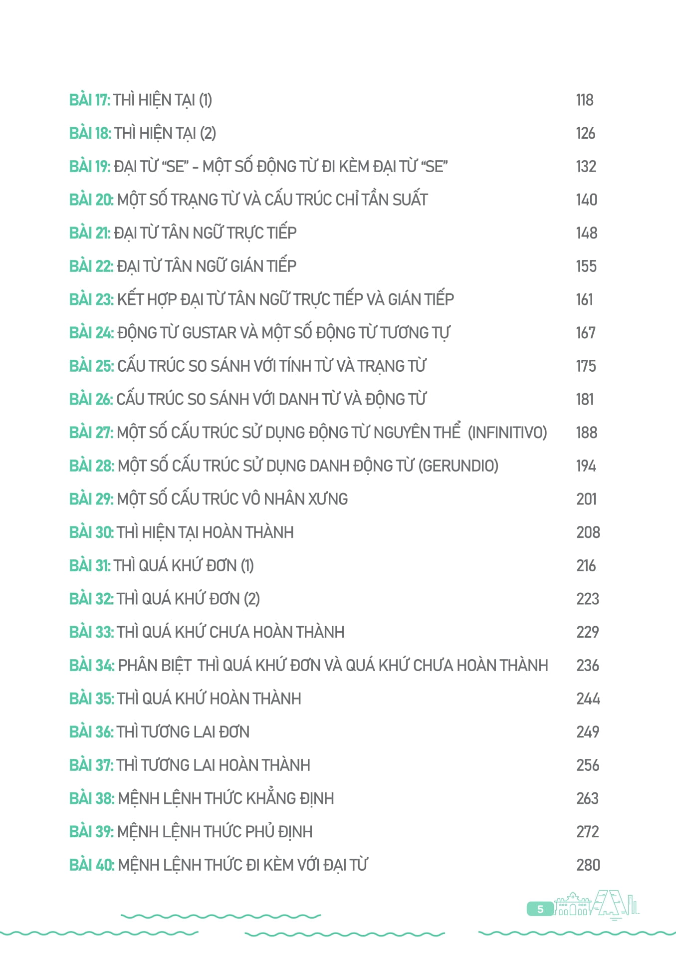 Ngu Phap Tieng Tay Ban Nha Can Ban