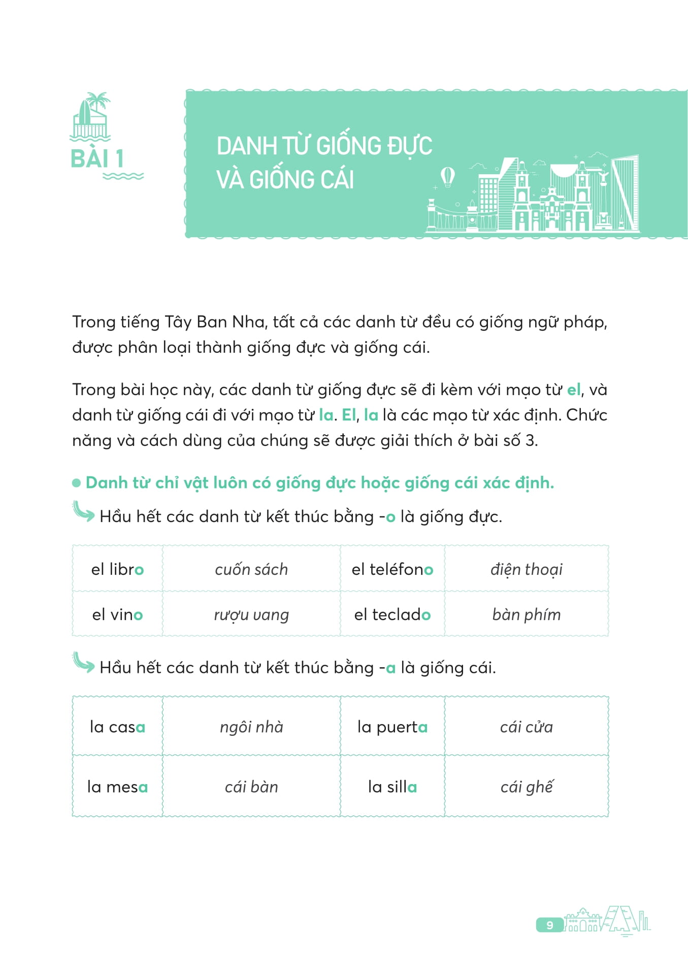 Ngu Phap Tieng Tay Ban Nha Can Ban