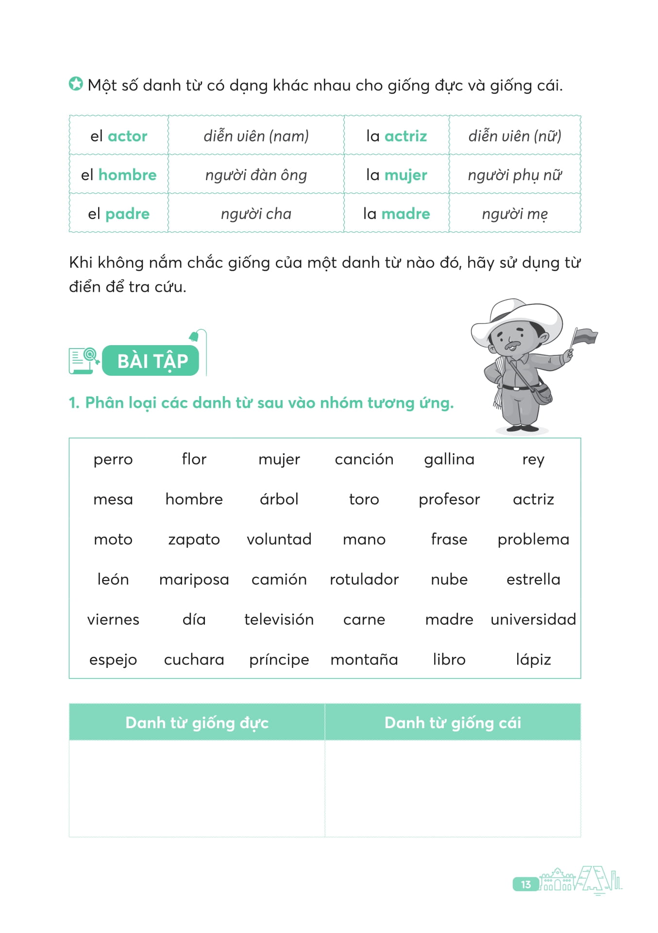 Ngu Phap Tieng Tay Ban Nha Can Ban