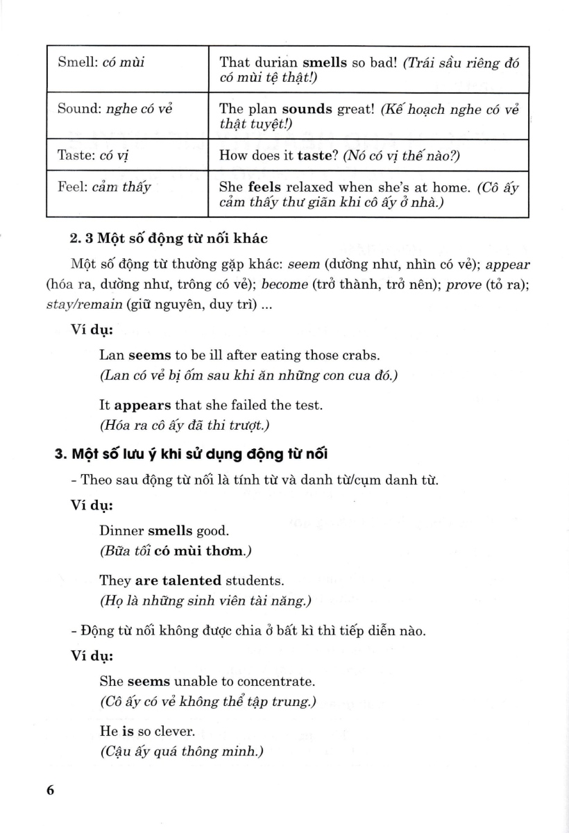 ngữ pháp và bài tập thực hành tiếng anh 11 (bám sát sgk i-learn smart world)