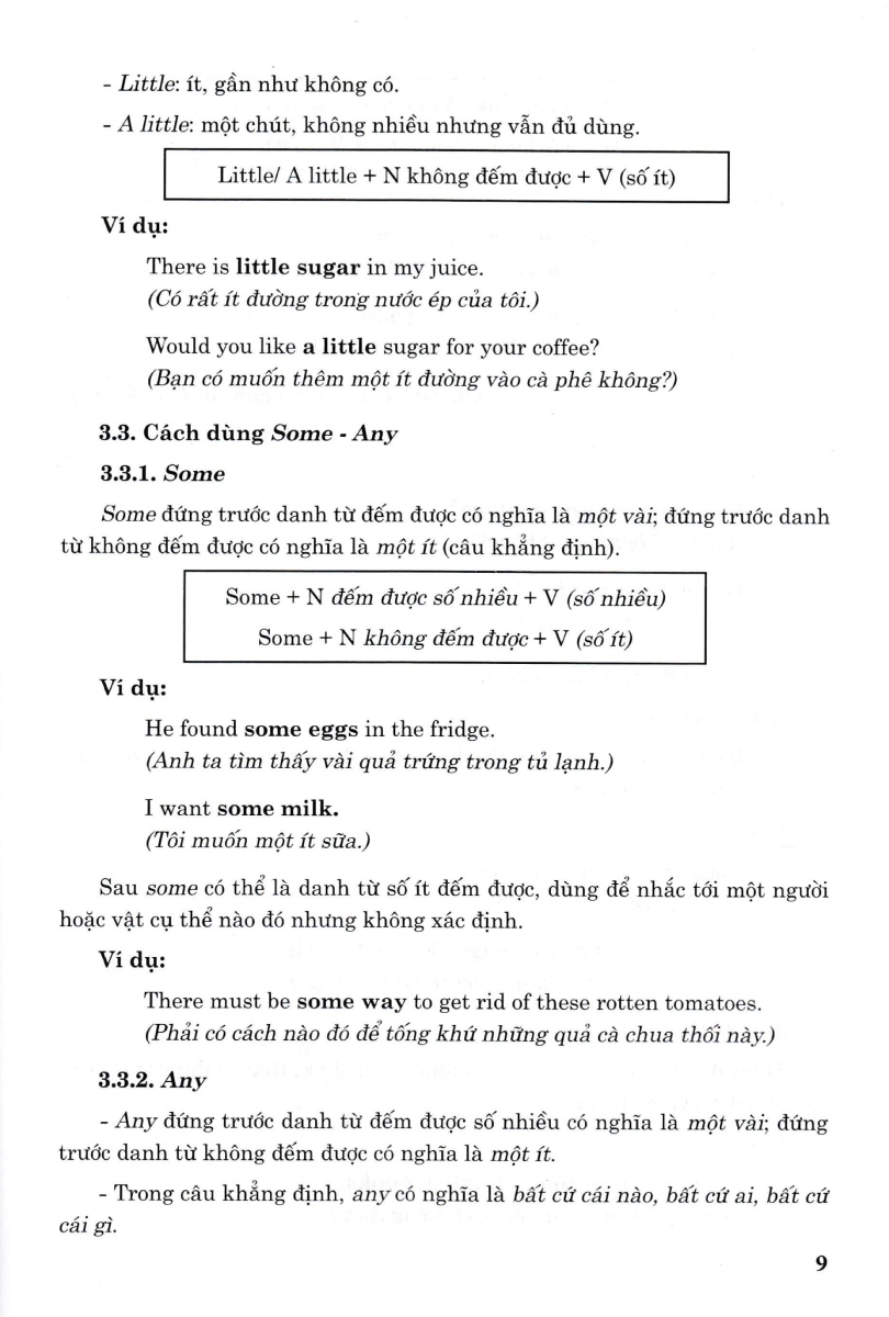 ngữ pháp và bài tập thực hành tiếng anh 11 (bám sát sgk i-learn smart world)