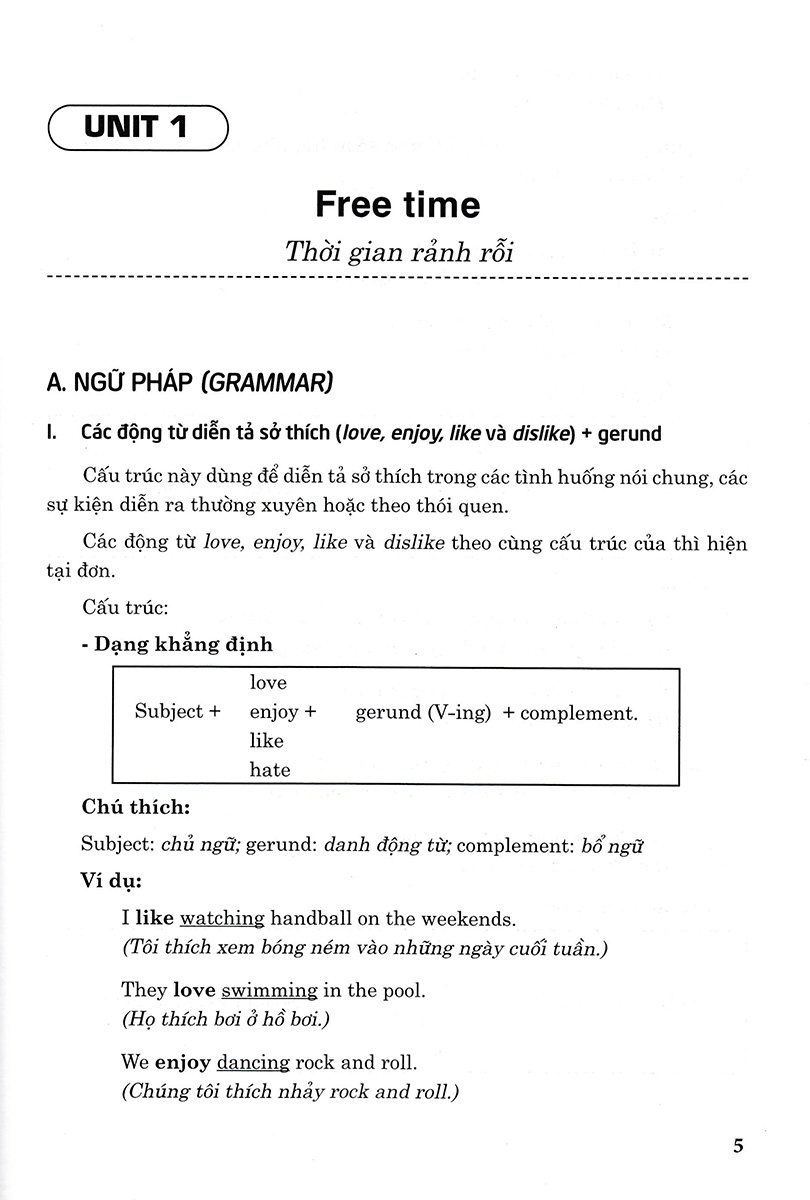 ngữ pháp và bài tập thực hành tiếng anh 8 (bám sát sgk i-learn smart world)