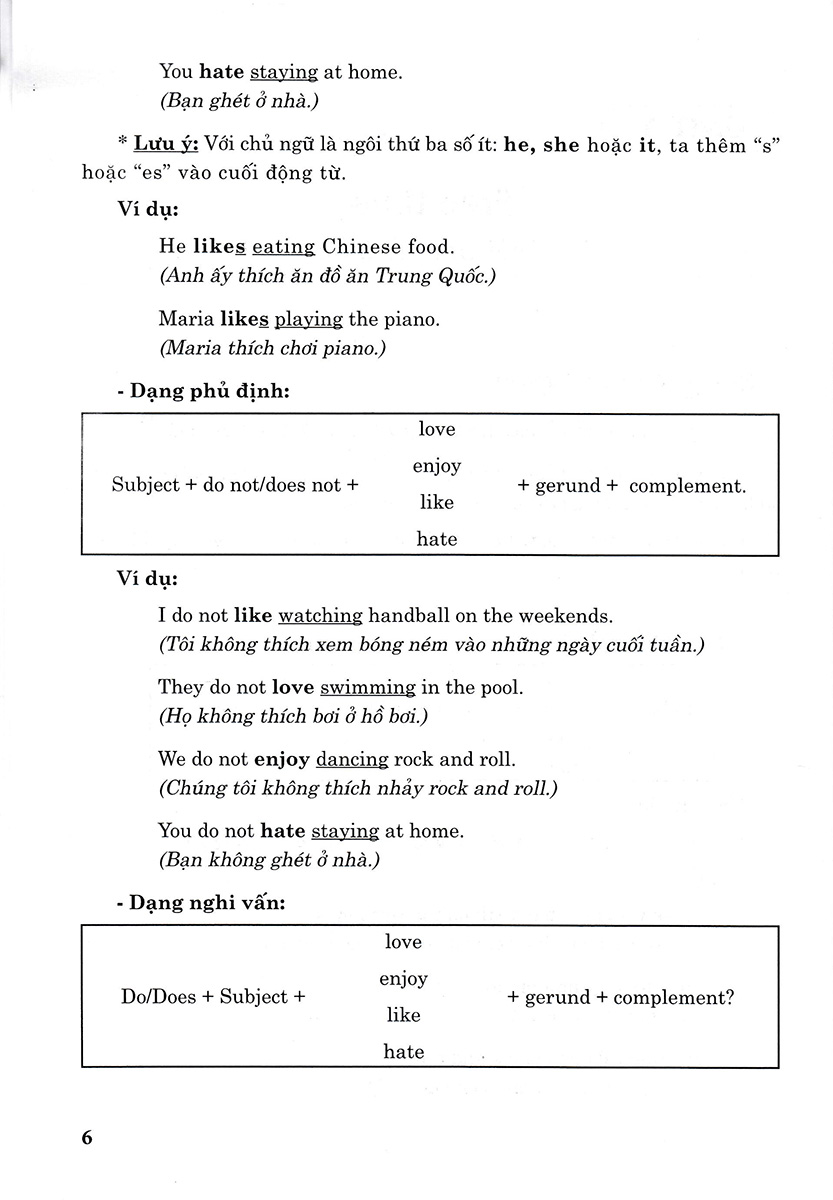 ngữ pháp và bài tập thực hành tiếng anh 8 (bám sát sgk i-learn smart world)