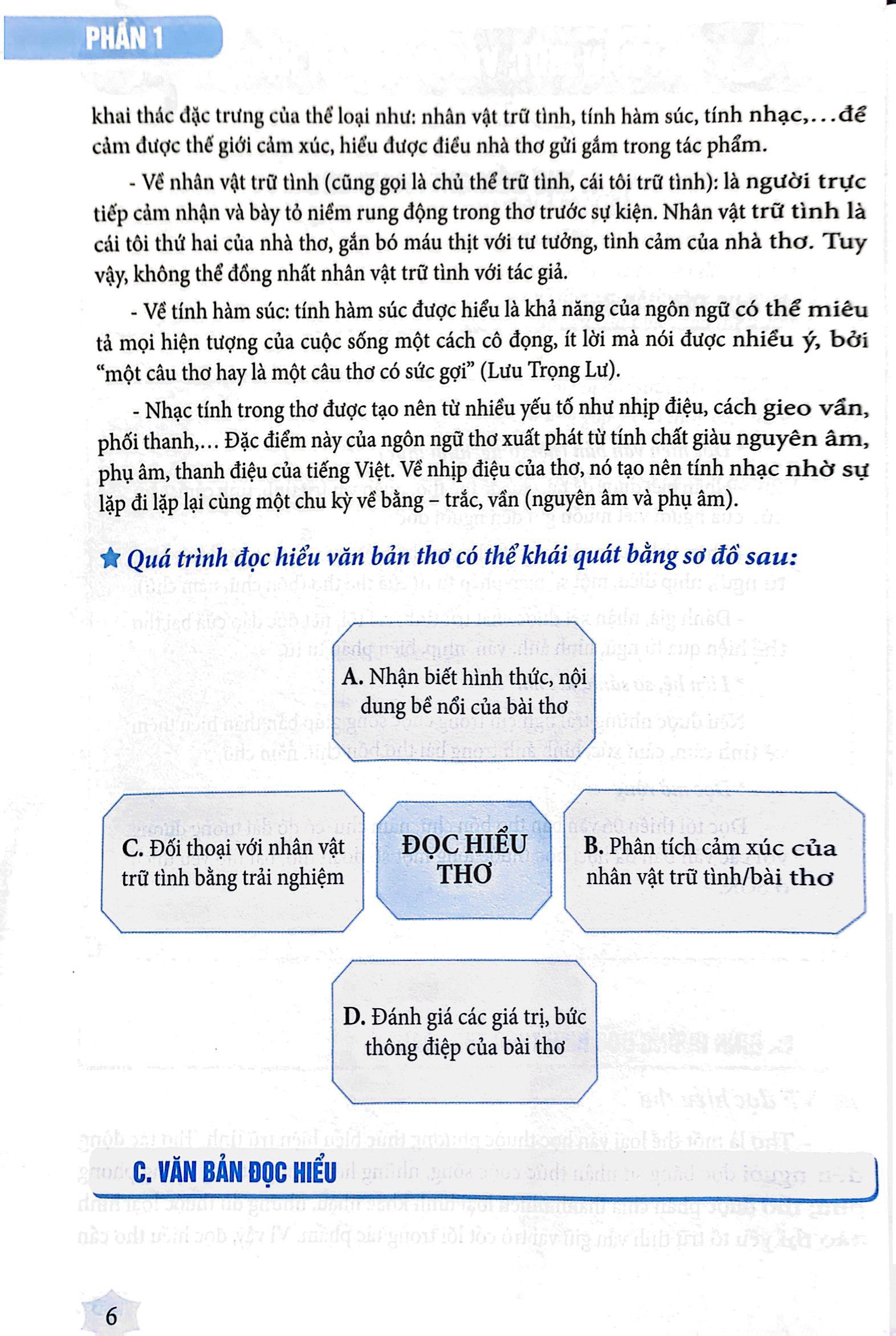 Ngu Van 7 - Ngu Lieu Doc Hieu Mo Rong (Theo Chuong Trinh Giao Duc Pho Thong 2018)