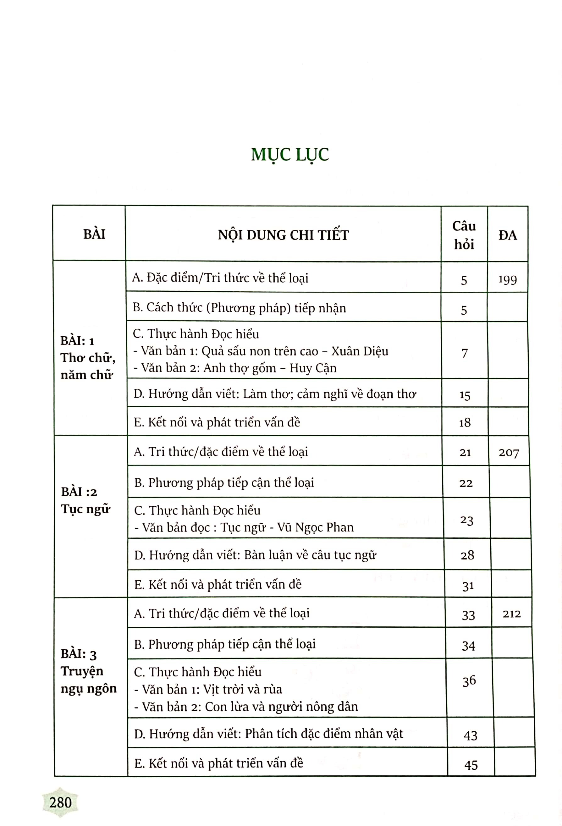 ngữ văn 7 - phương pháp đọc hiểu và viết dùng ngữ liệu ngoài sách giáo khoa (tái bản 2024)