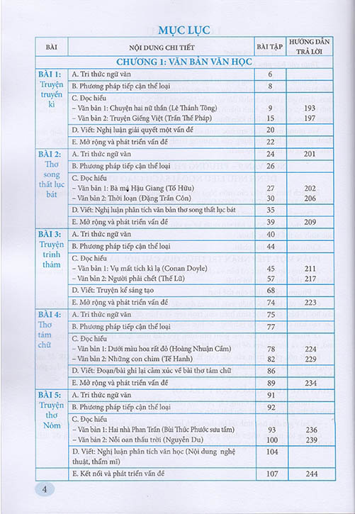 ngữ văn 9 - phương pháp đọc hiểu và viết dùng ngữ liệu ngoài sgk (theo chương trình giáo dục 2018)