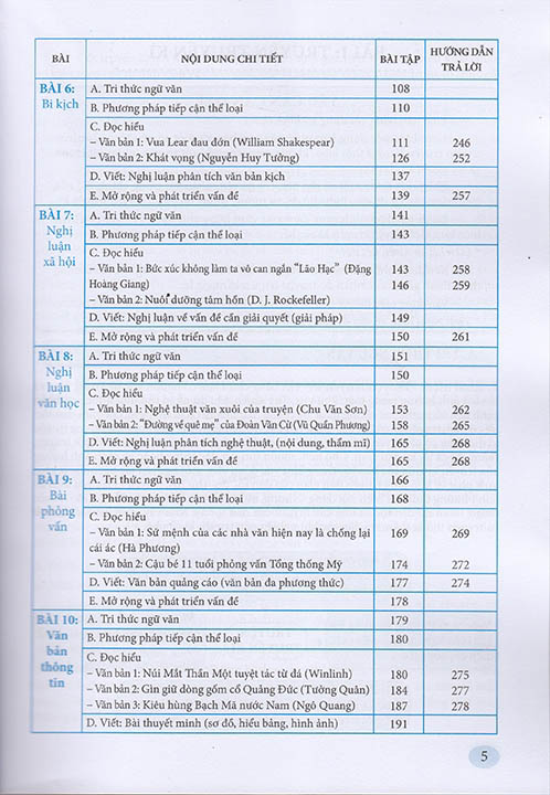 ngữ văn 9 - phương pháp đọc hiểu và viết dùng ngữ liệu ngoài sgk (theo chương trình giáo dục 2018)