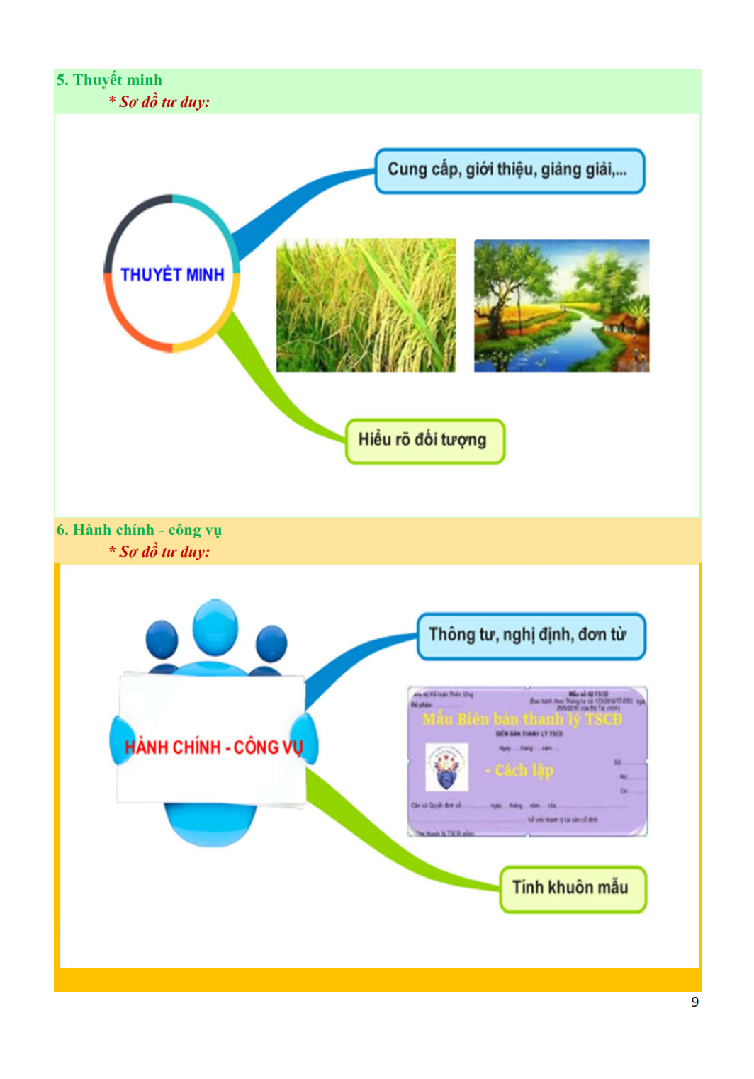 ngữ văn tài năng 12/1 - khám phá siêu tư duy mindmap