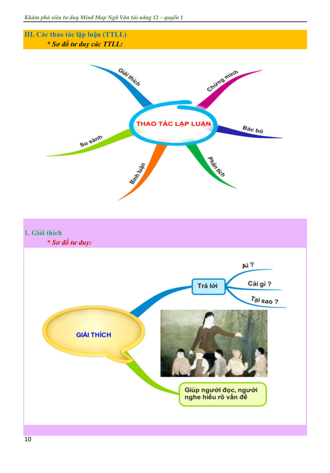 ngữ văn tài năng 12/1 - khám phá siêu tư duy mindmap