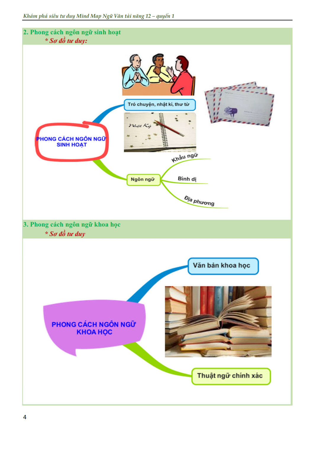 ngữ văn tài năng 12/1 - khám phá siêu tư duy mindmap