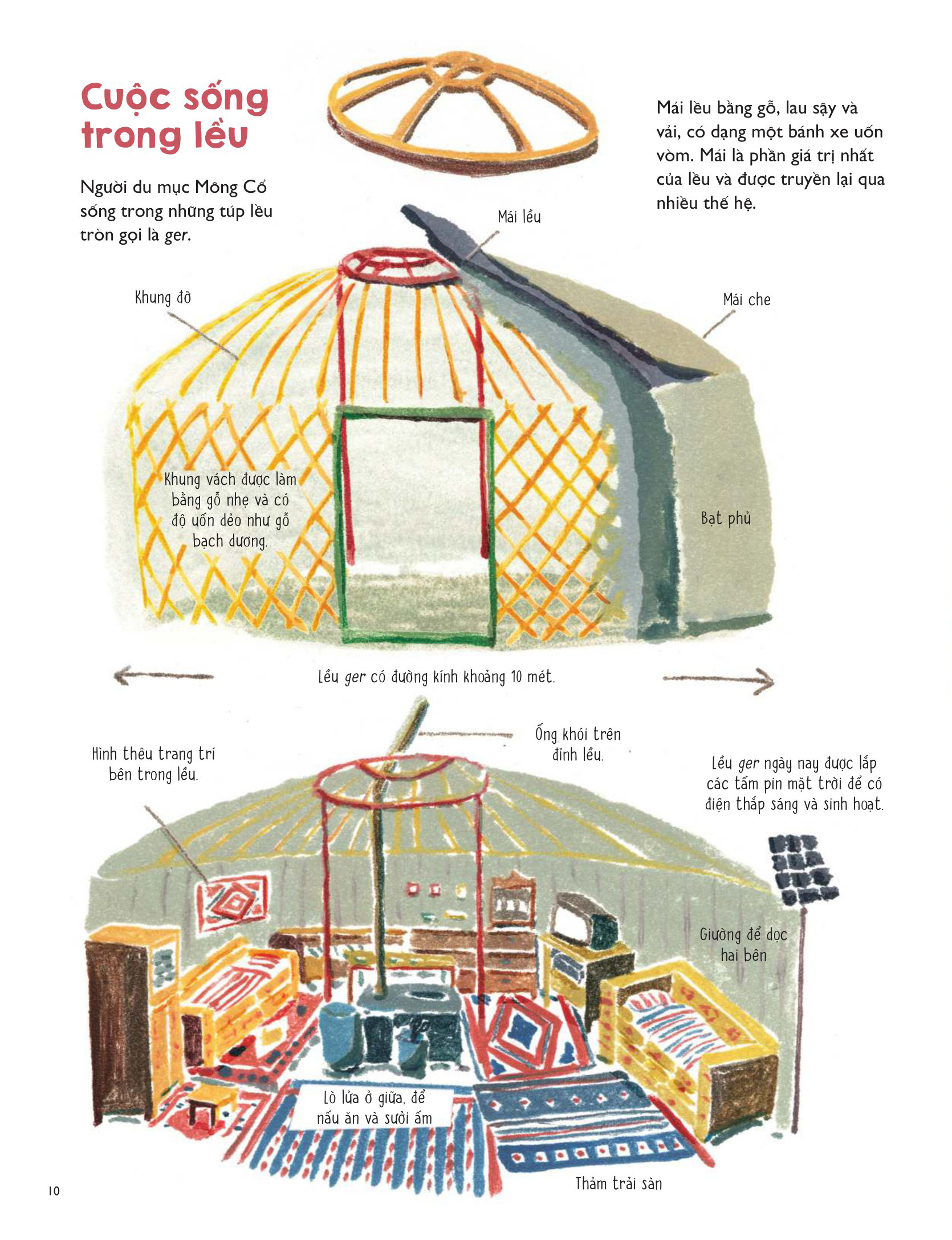 người du mục - cuộc sống nay đây mai đó