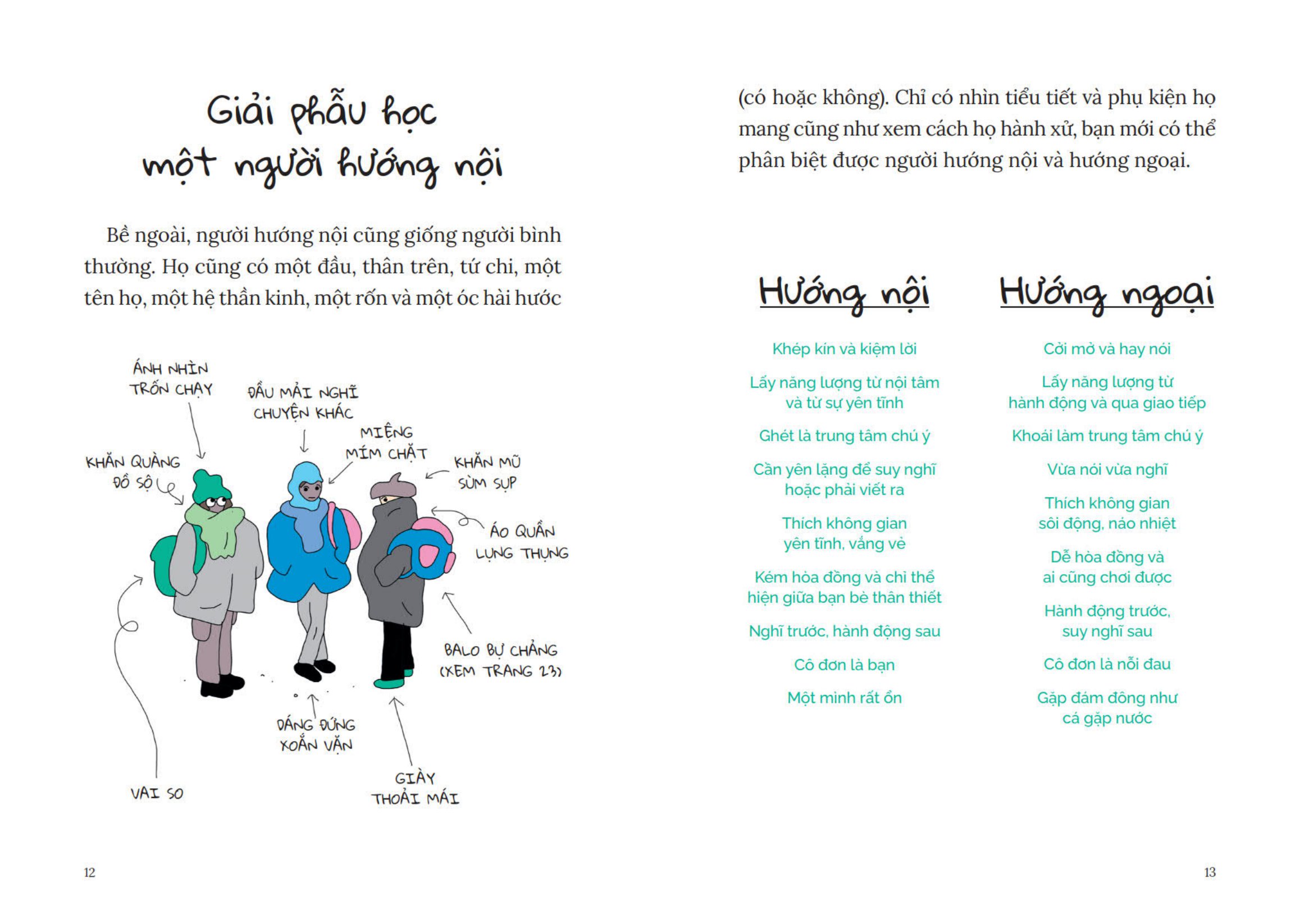 người hướng nội - hướng dẫn sử dụng