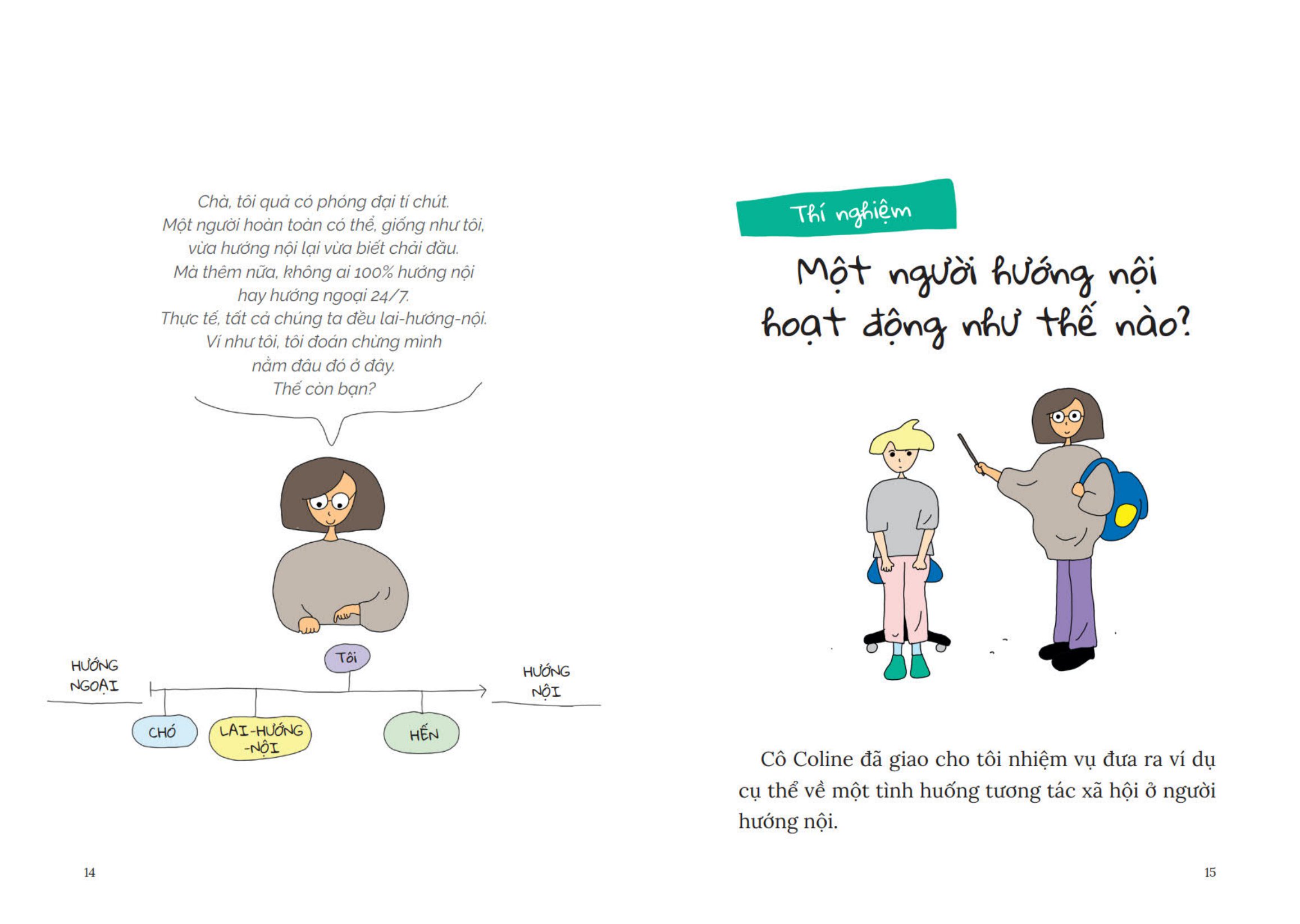 người hướng nội - hướng dẫn sử dụng