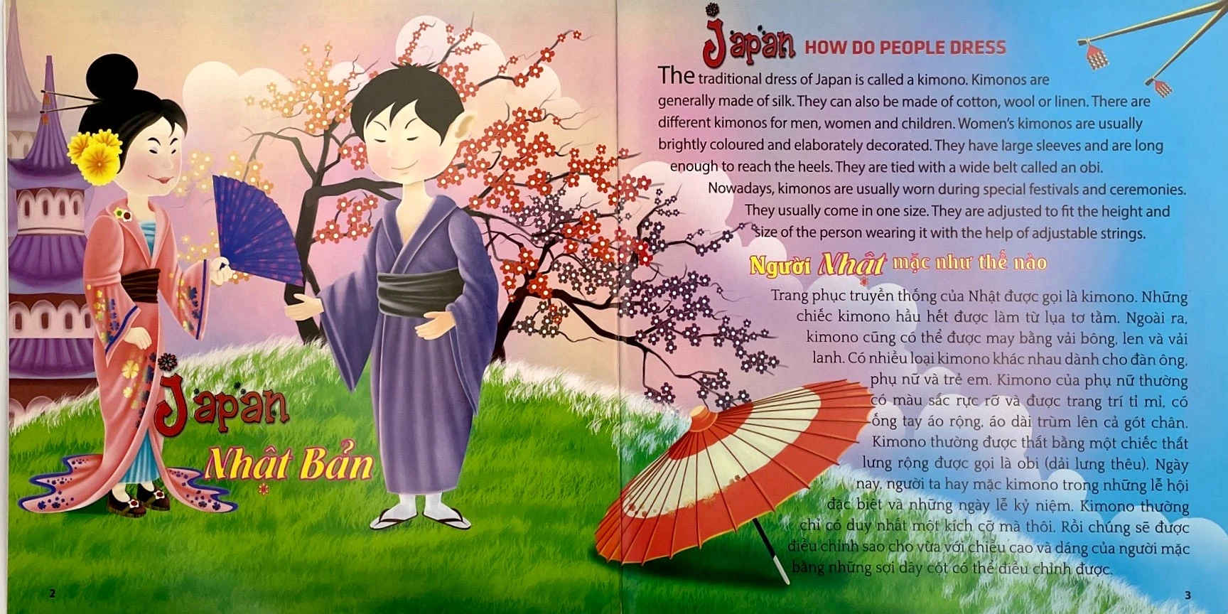 người ta mặc thế nào?