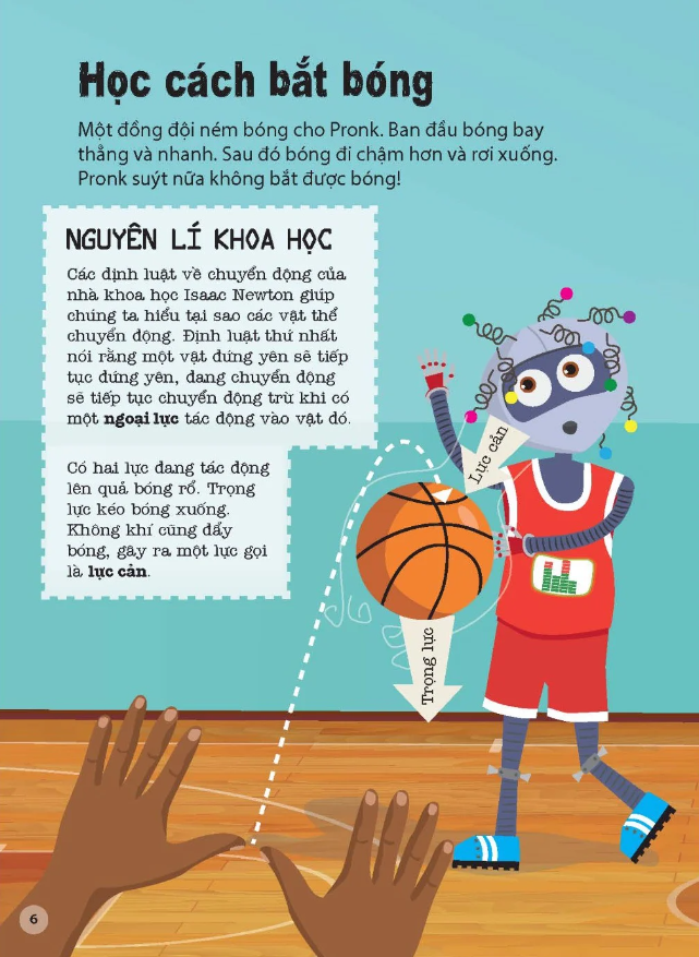 nguyên lí khoa học trong thể thao - bóng rổ