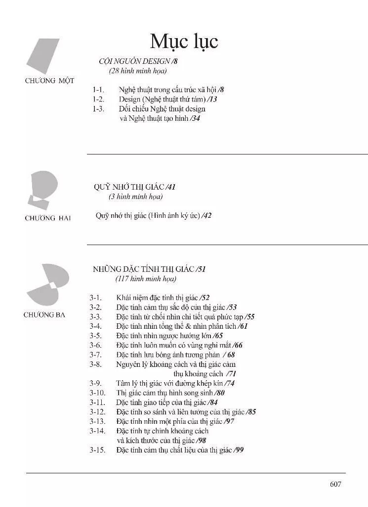 Nguyen Ly Design Thi Giac - Bia Cung