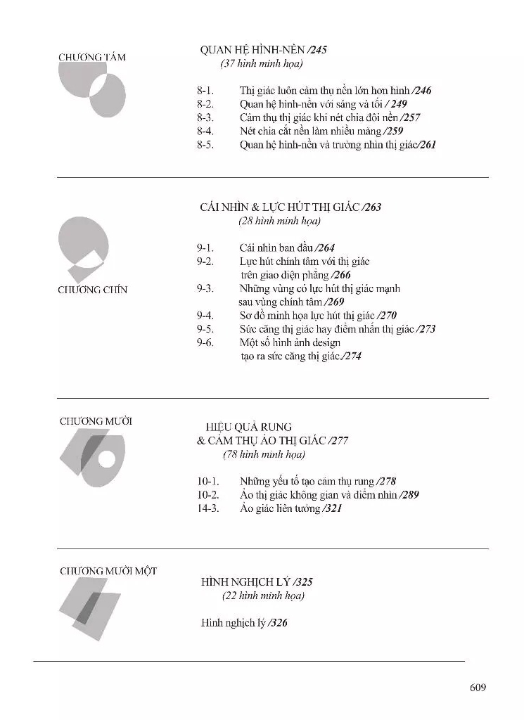 Nguyen Ly Design Thi Giac - Bia Cung