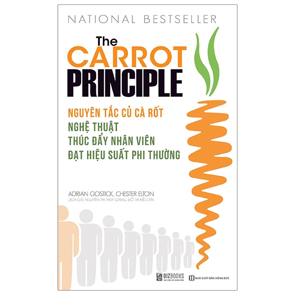 nguyên tắc củ cà rốt