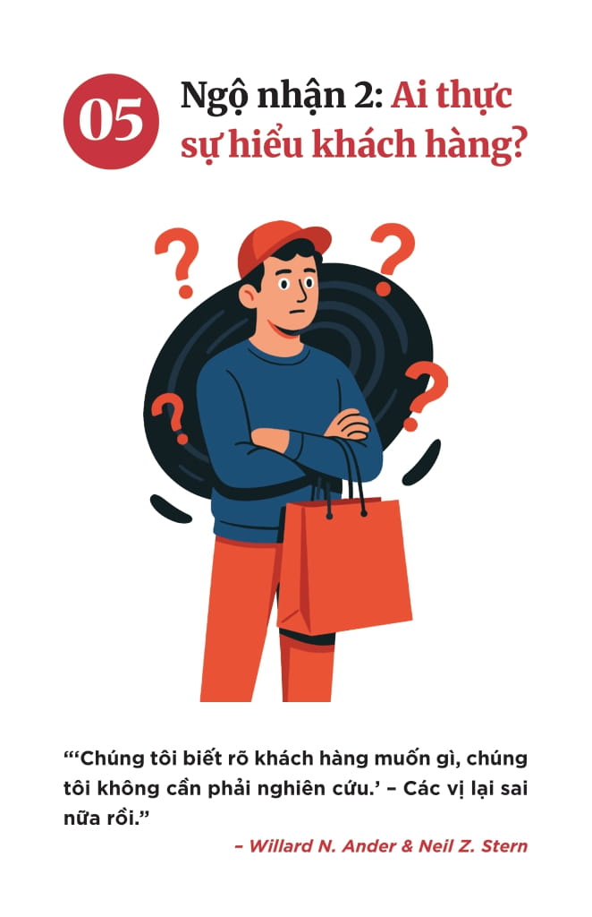 Nhà Bán Hàng Số 1 - 52 Chiến Thuật Từ Các Thương Hiệu Hàng Đầu Giúp Bạn Định Vị Và Dẫn Đầu Thị Trường