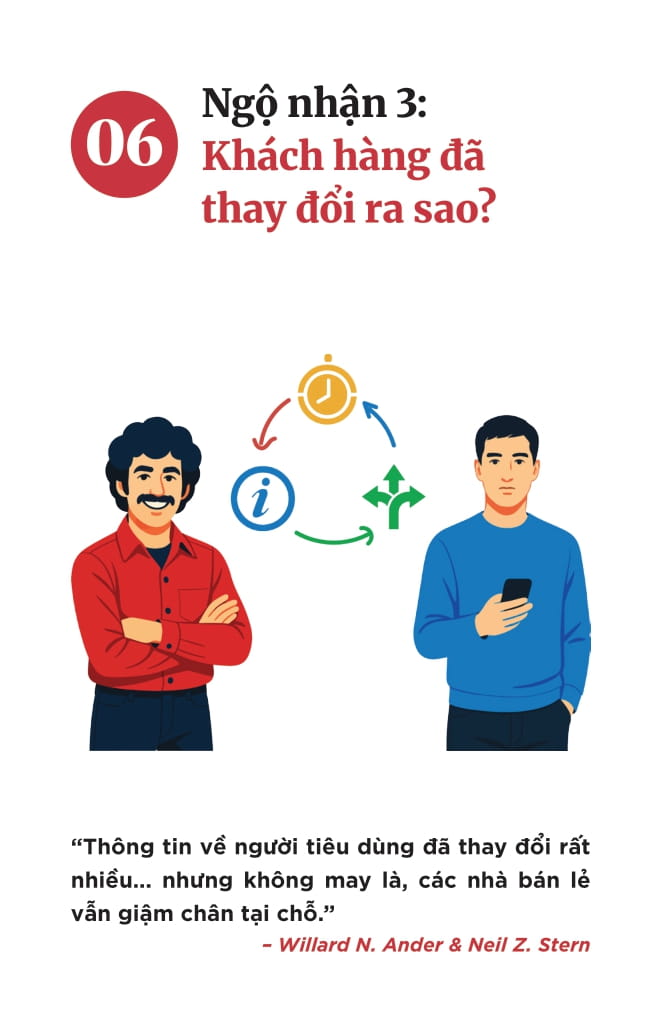 Nhà Bán Hàng Số 1 - 52 Chiến Thuật Từ Các Thương Hiệu Hàng Đầu Giúp Bạn Định Vị Và Dẫn Đầu Thị Trường