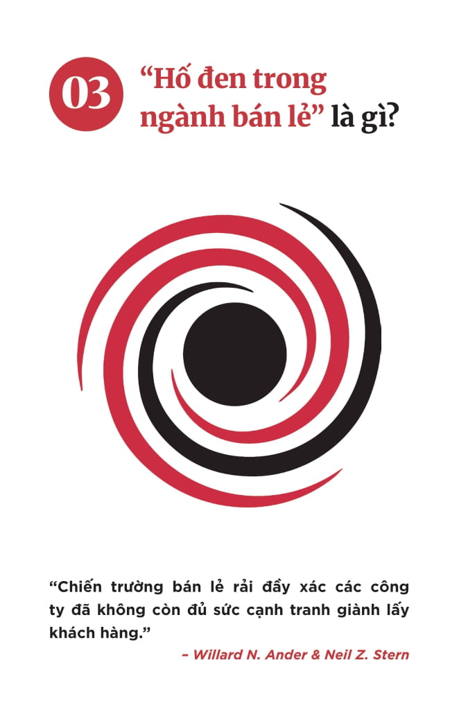 Nhà Bán Hàng Số 1 - 52 Chiến Thuật Từ Các Thương Hiệu Hàng Đầu Giúp Bạn Định Vị Và Dẫn Đầu Thị Trường