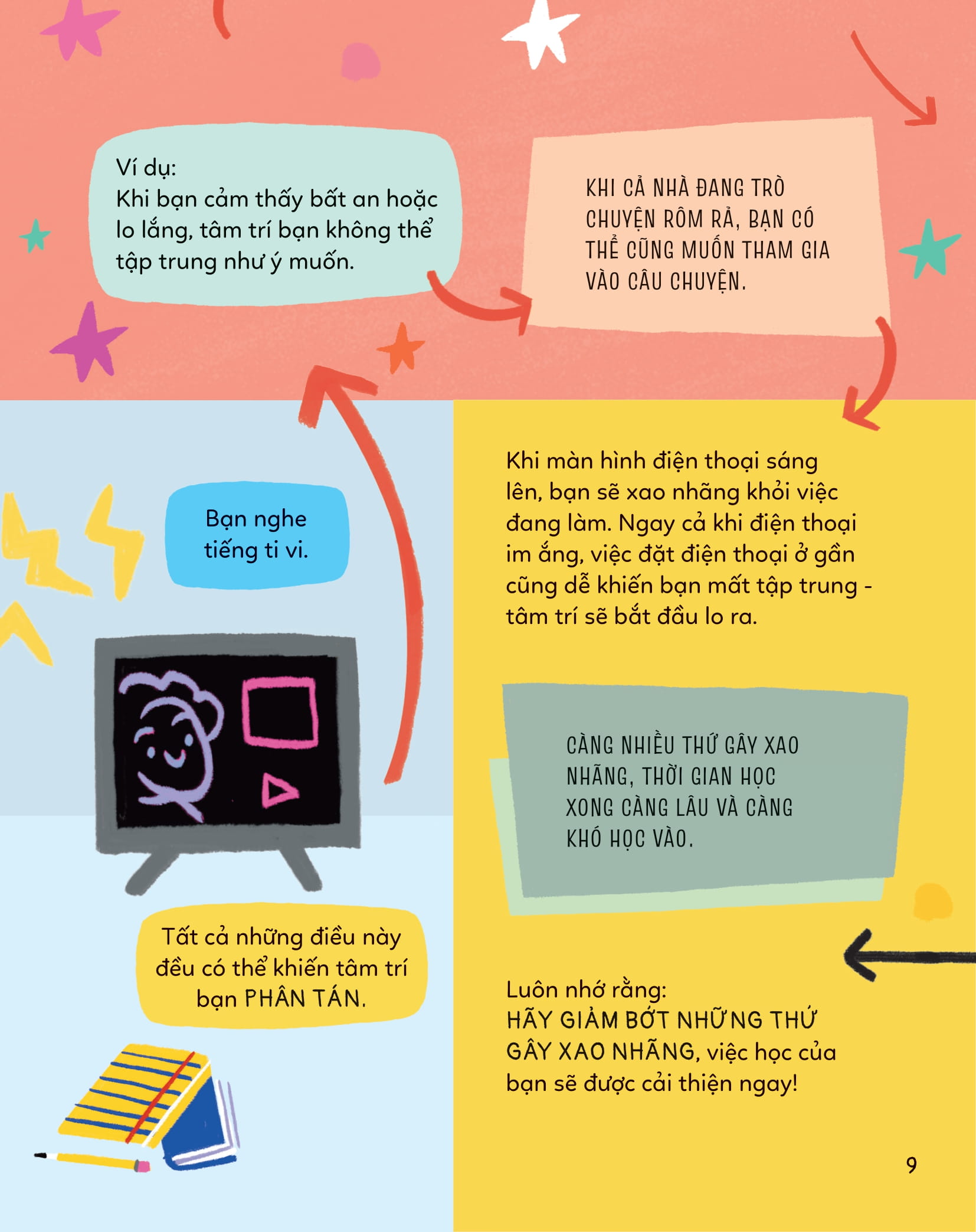 nhà chinh phục tí hon - 10 mục tiêu giúp học tập hiệu quả