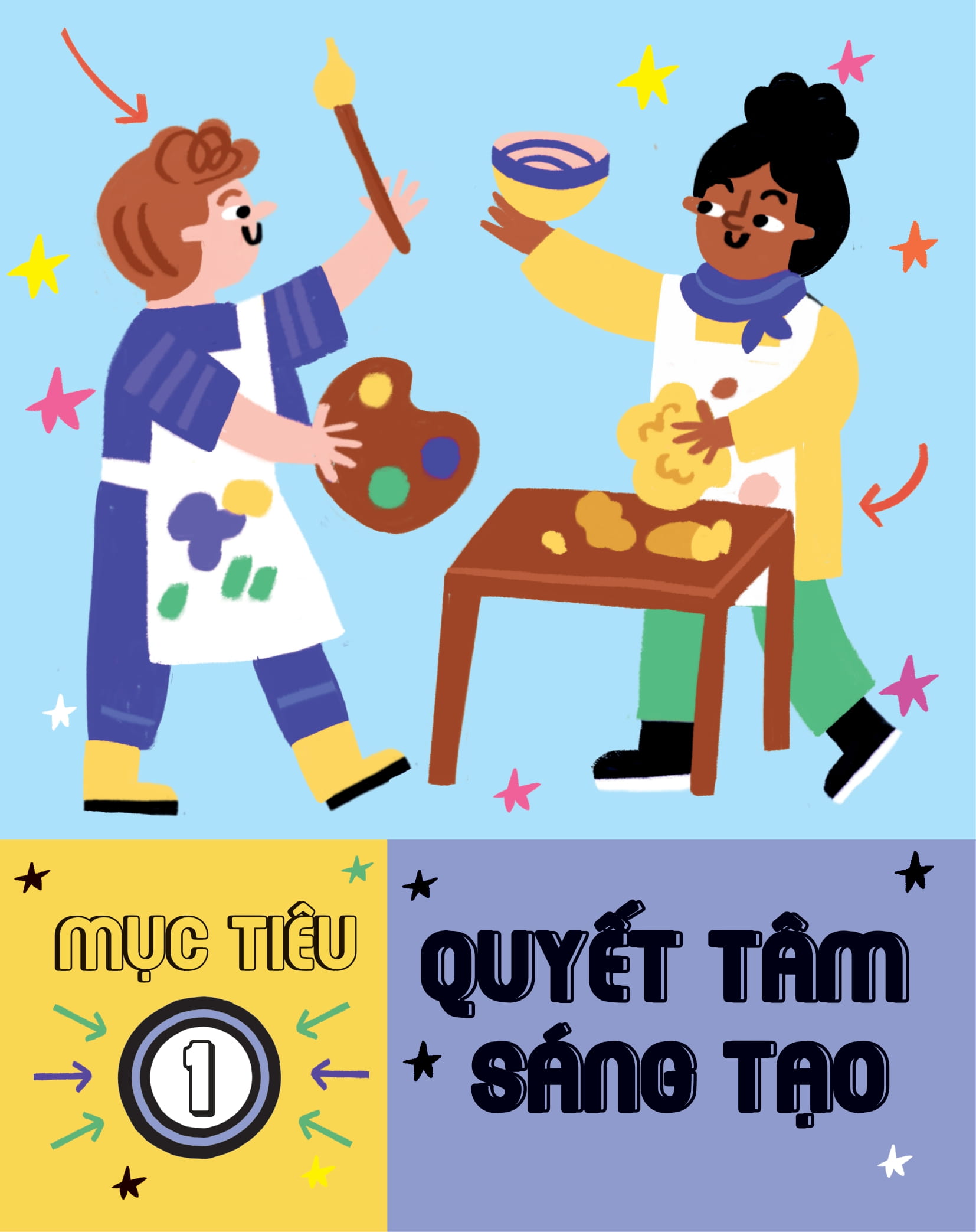 nhà chinh phục tí hon - 10 mục tiêu khơi nguồn sáng tạo