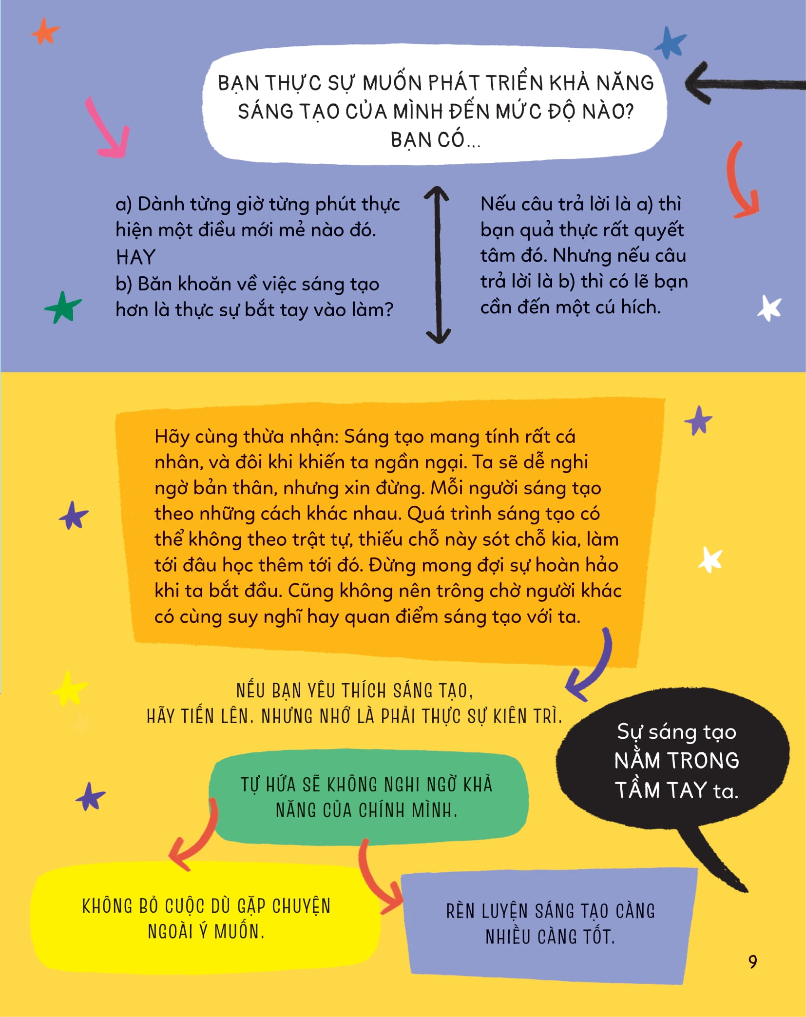 nhà chinh phục tí hon - 10 mục tiêu khơi nguồn sáng tạo