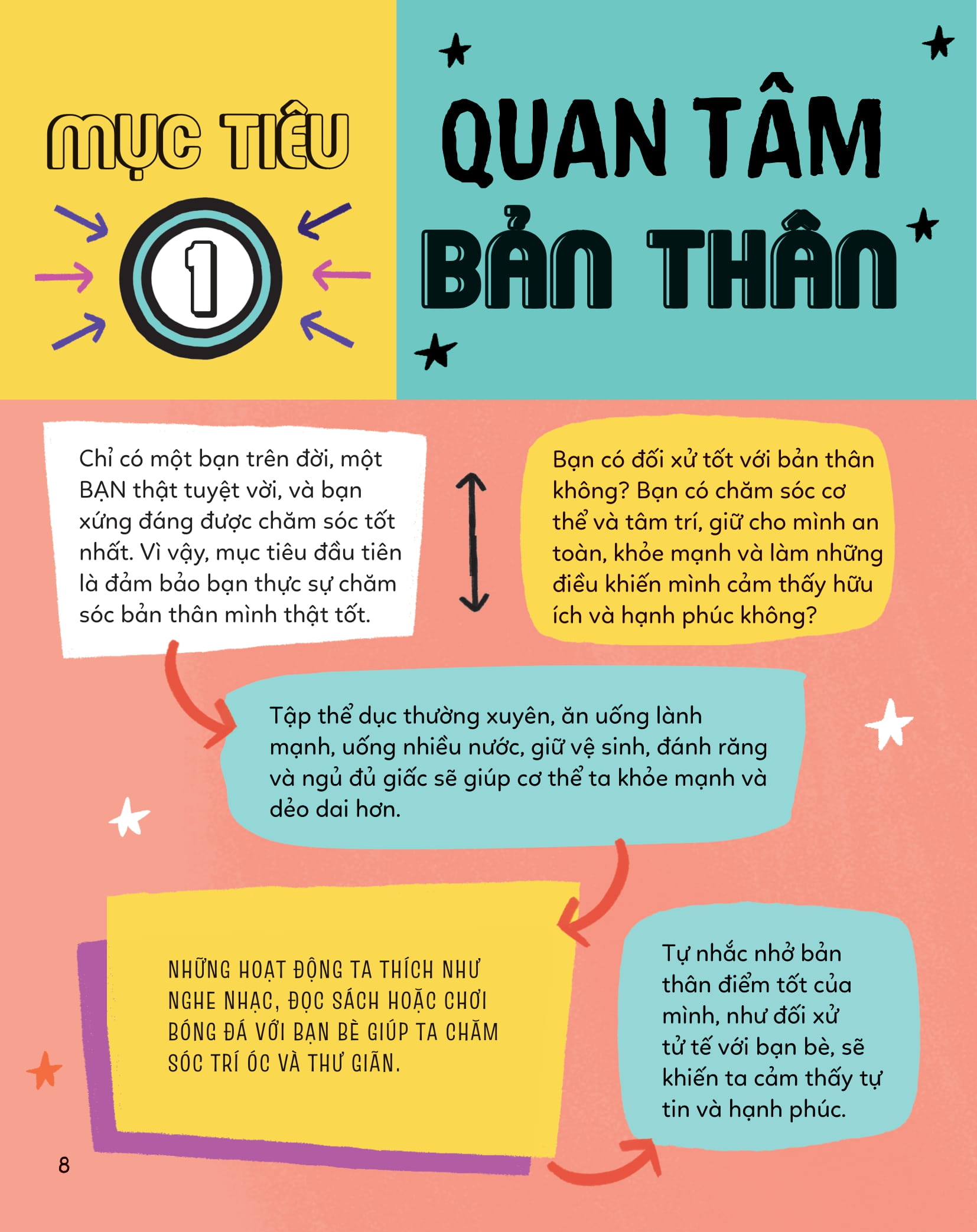 nhà chinh phục tí hon - 10 mục tiêu rèn luyện lòng quan tâm