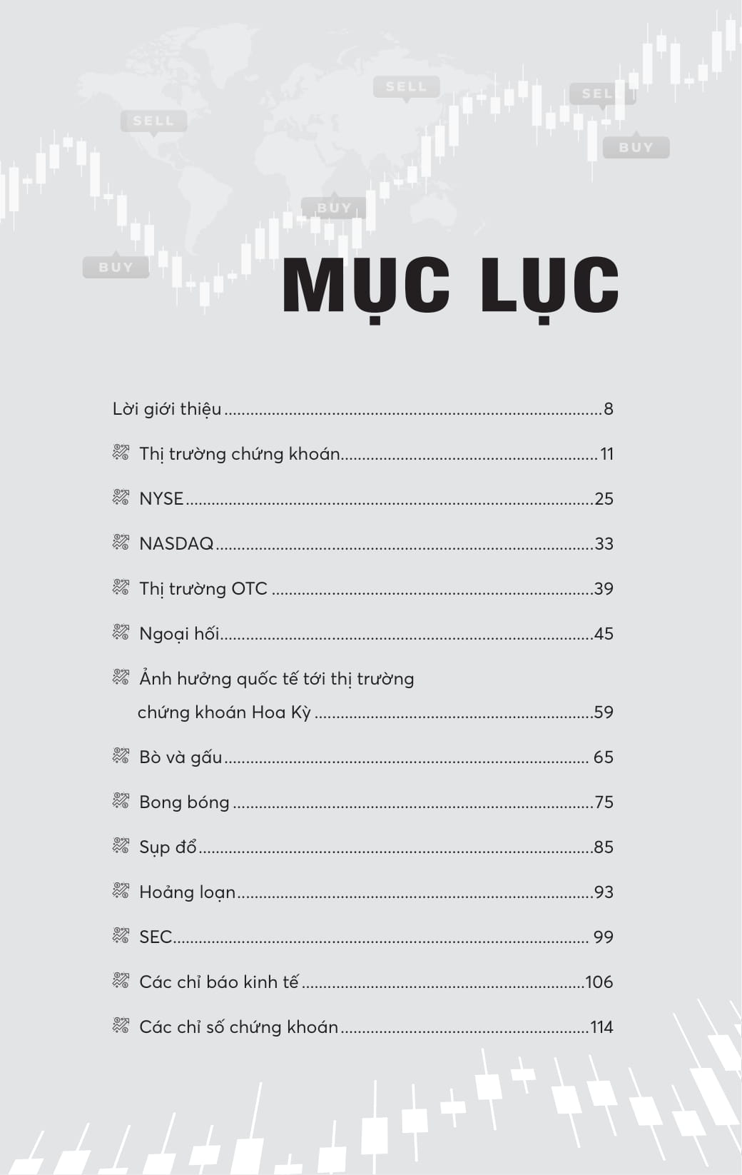 Nha Dau Tu Thong Minh - Stock Market 101